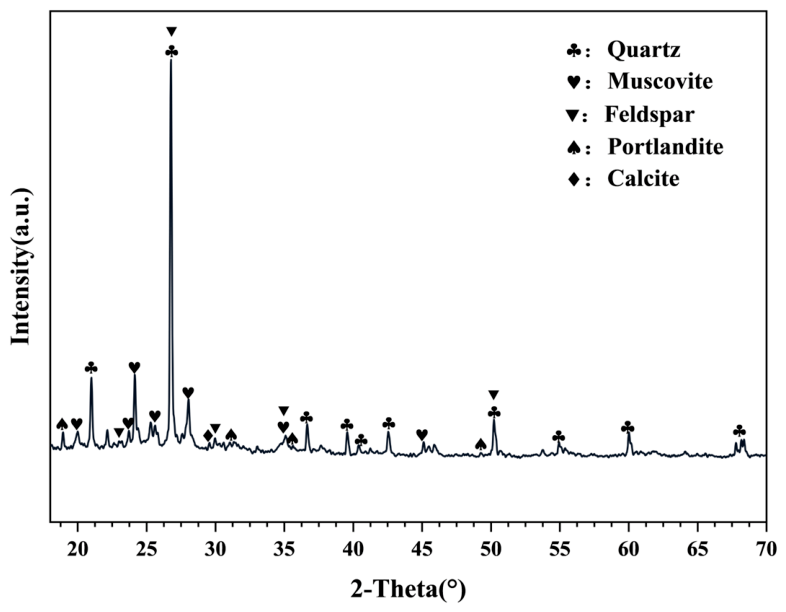 Materials 19 04398 g001 Materials 19 04398 g001