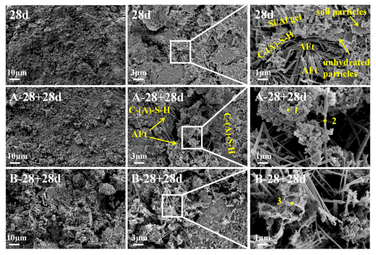 Materials 19 04398 g009 Materials 19 04398 g009