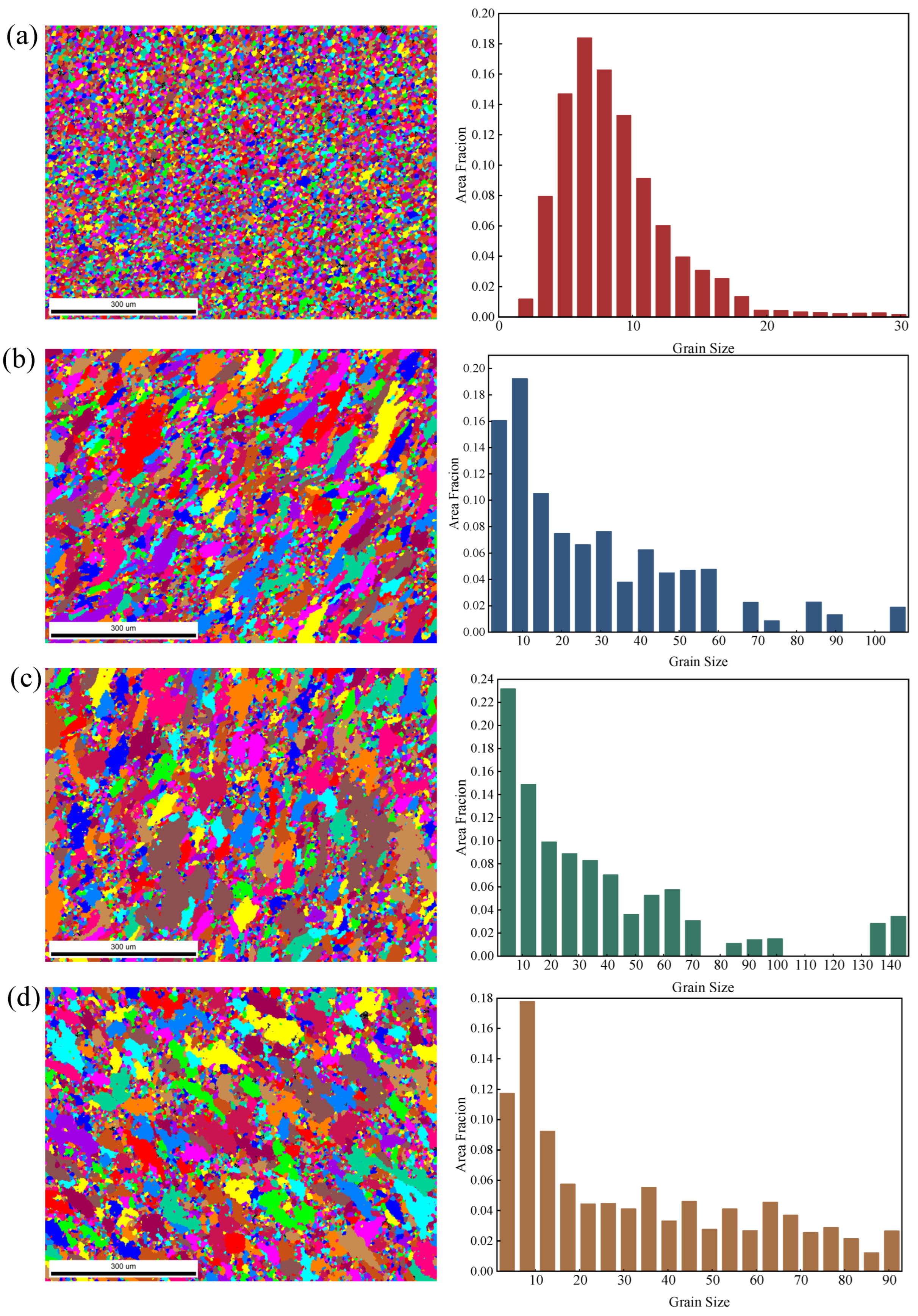 Materials 19 04403 g007