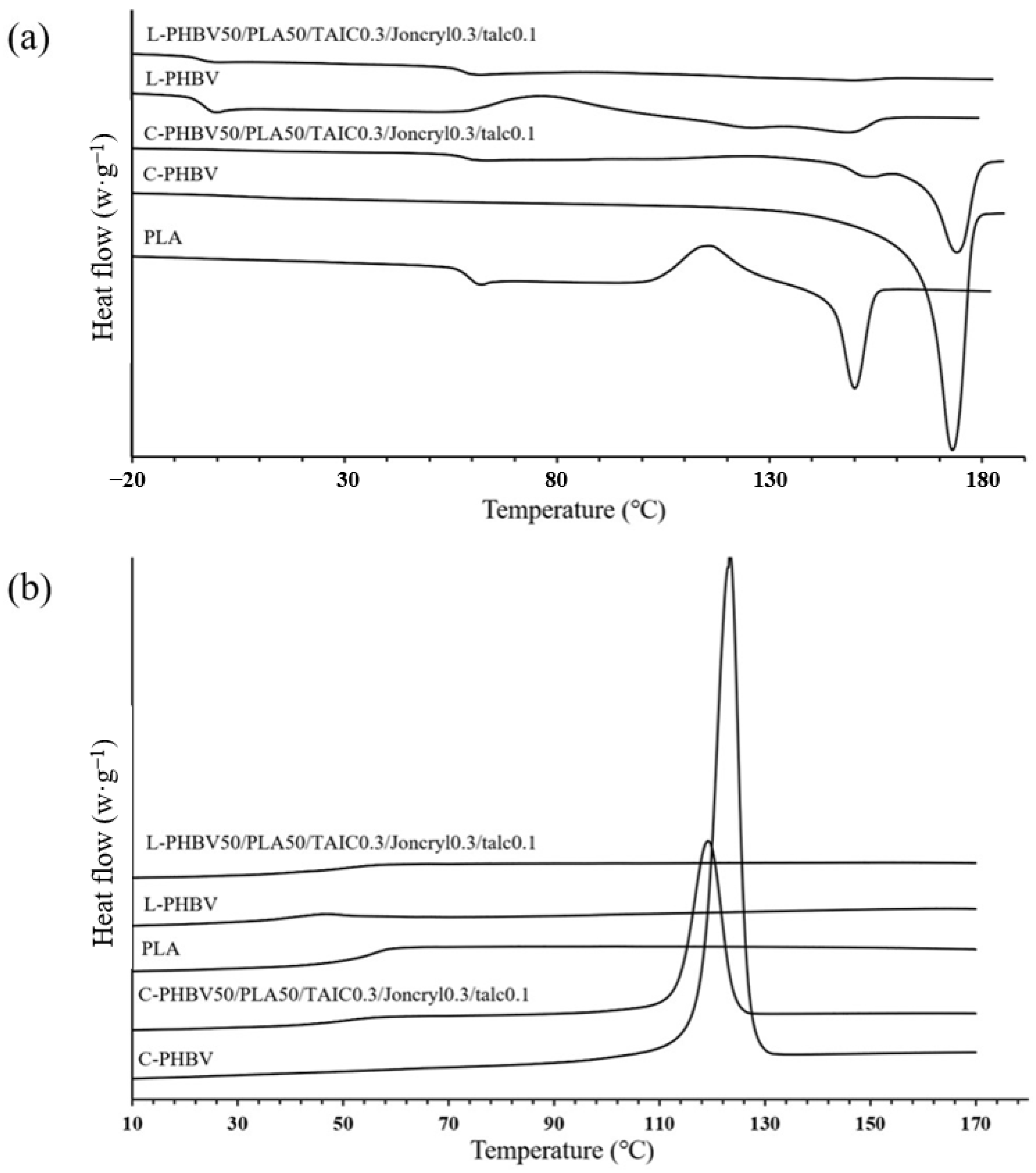 Materials 19 04406 g007 Materials 19 04406 g007