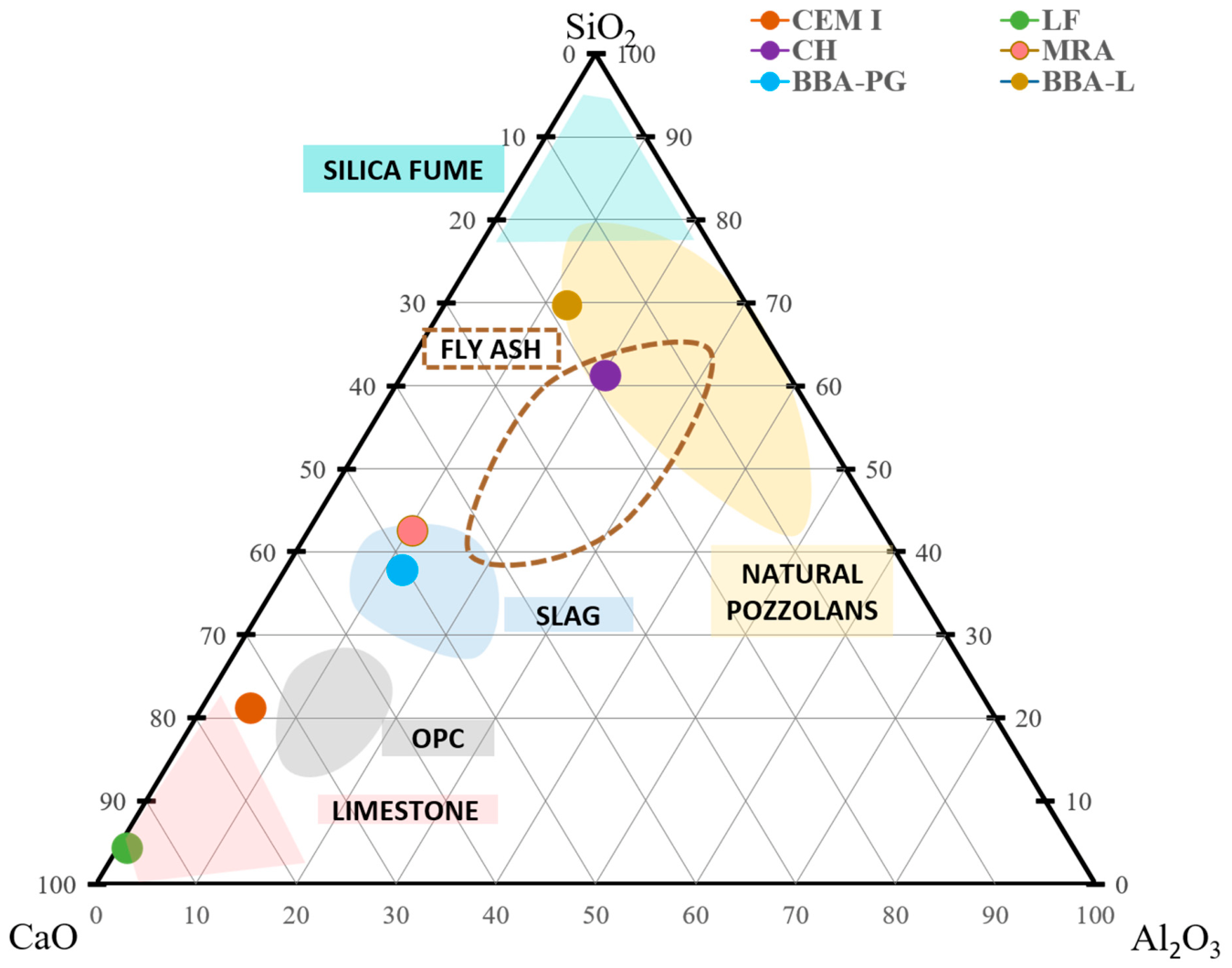 Materials 19 04409 g004 Materials 19 04409 g004