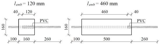 The arrangement of the prestressing steel strand within the individual molds for the test specimens [17].