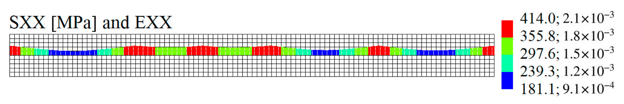 Materials 19 04460 g008
