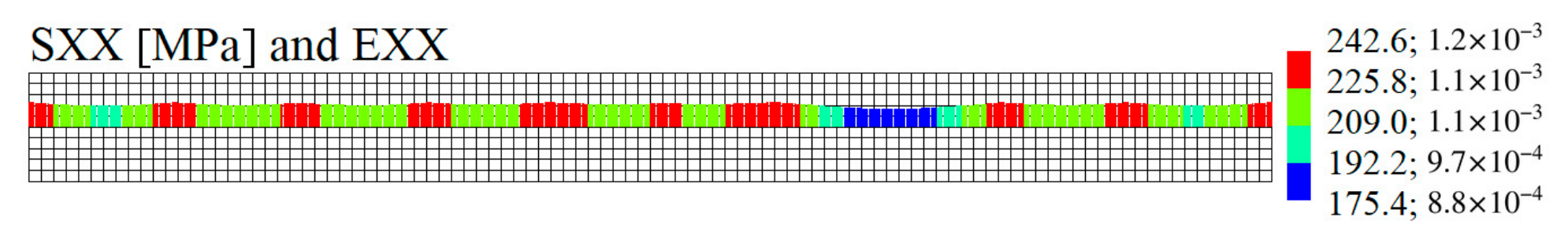 Materials 19 04460 g017