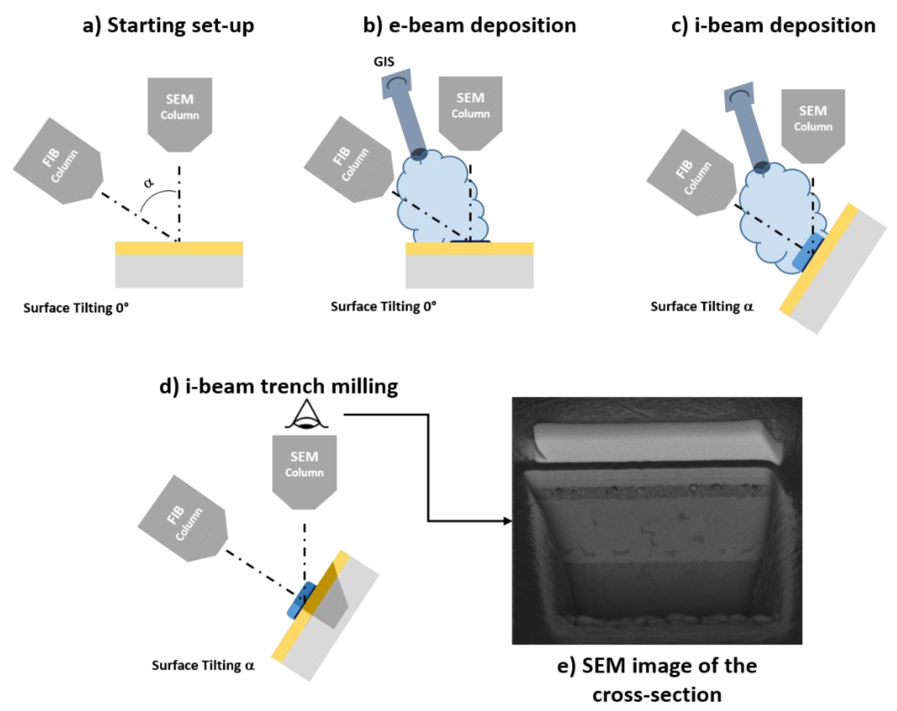 Materproc 02 00012 g002 Materproc 02 00012 g002