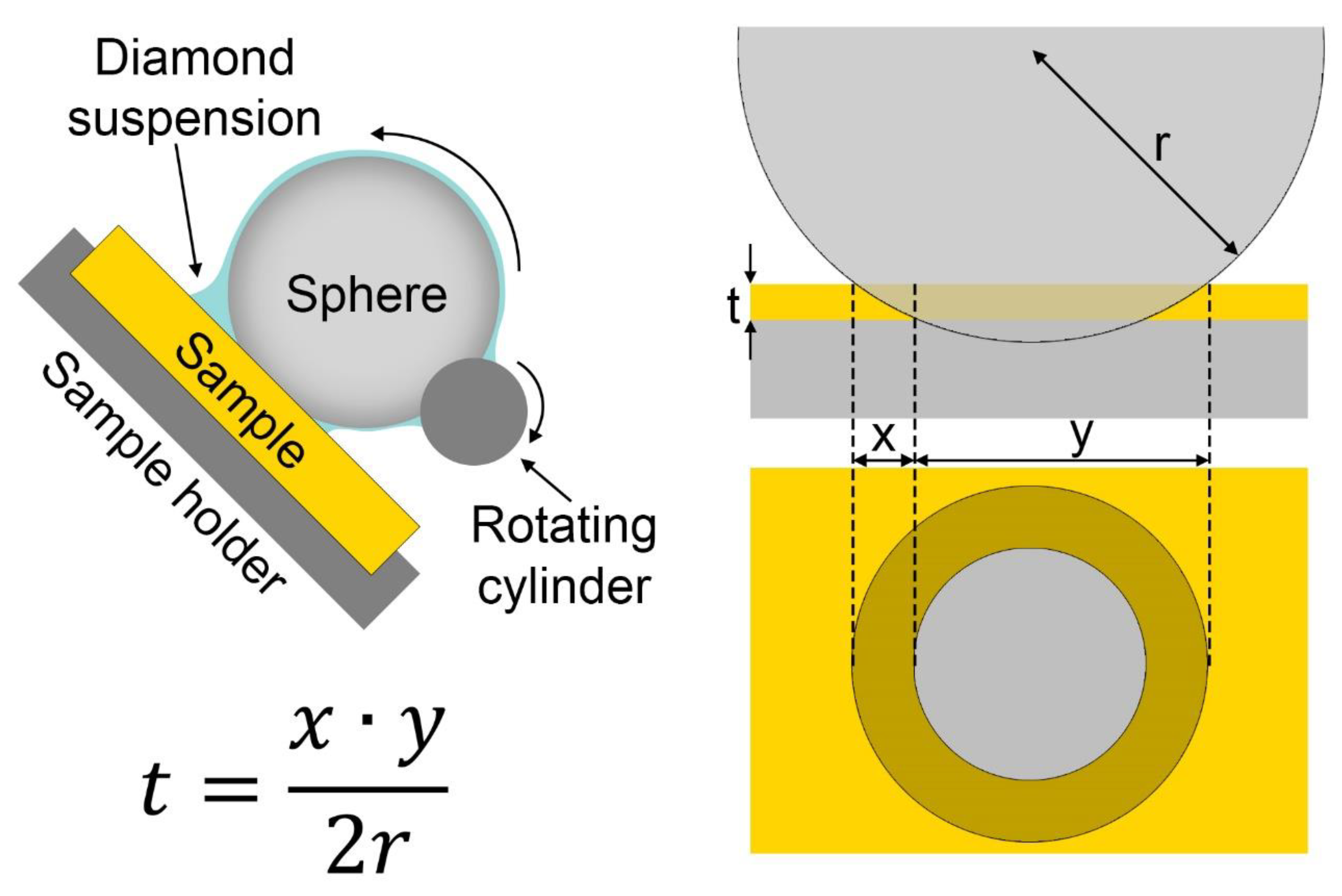 Materproc 02 00012 g004 Materproc 02 00012 g004