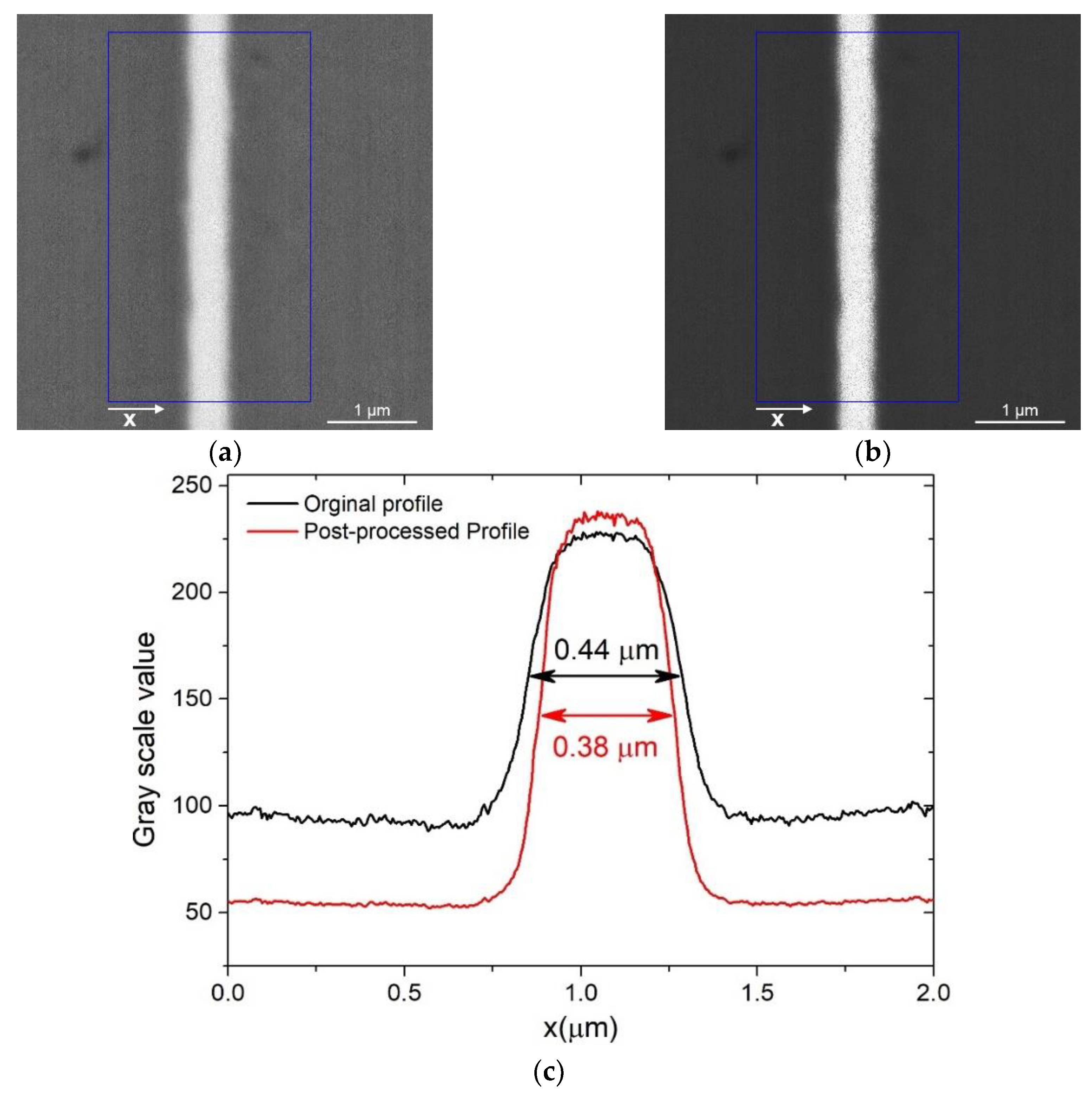 Materproc 02 00012 g007 Materproc 02 00012 g007