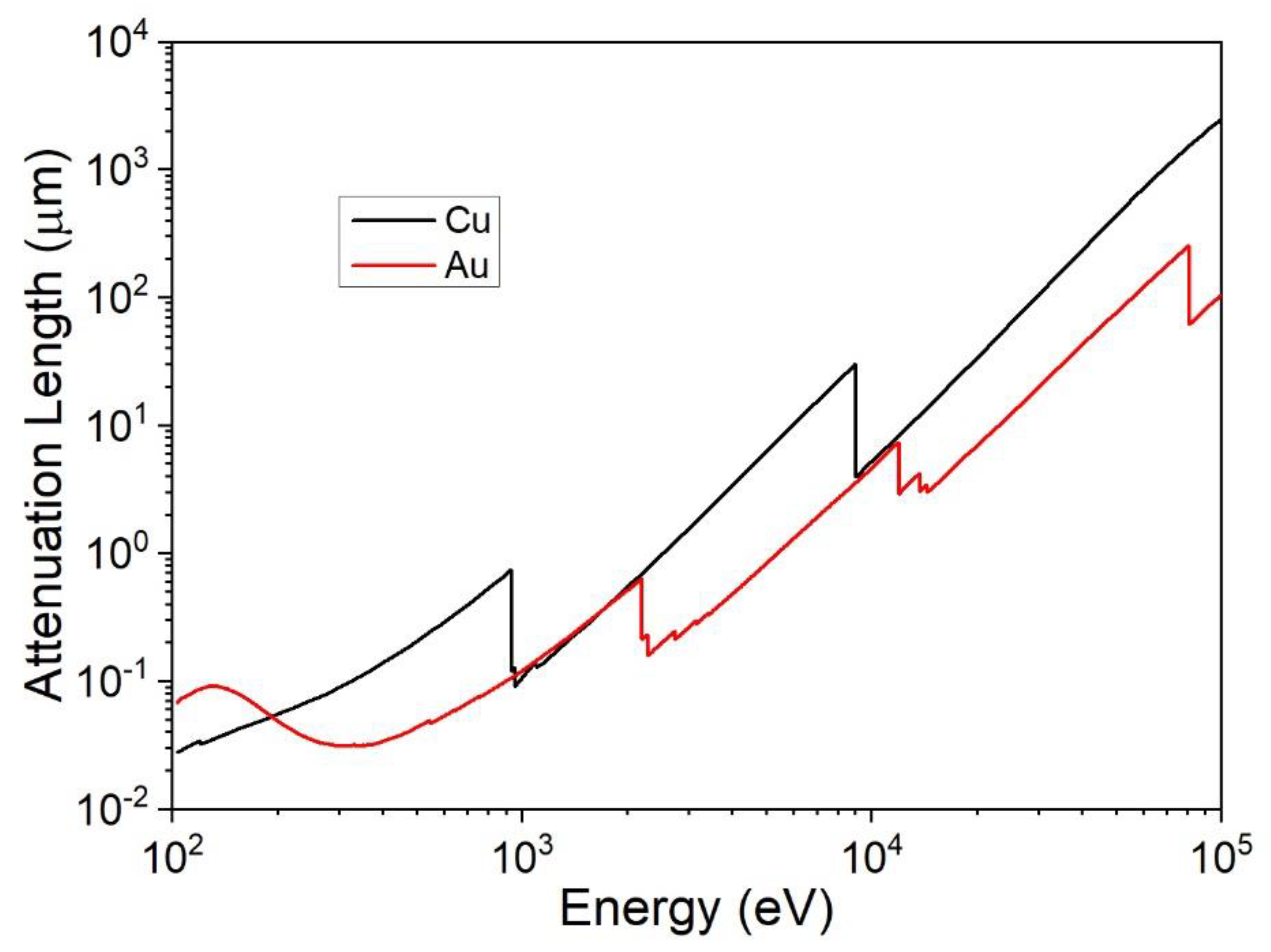 Materproc 02 00012 g008 Materproc 02 00012 g008
