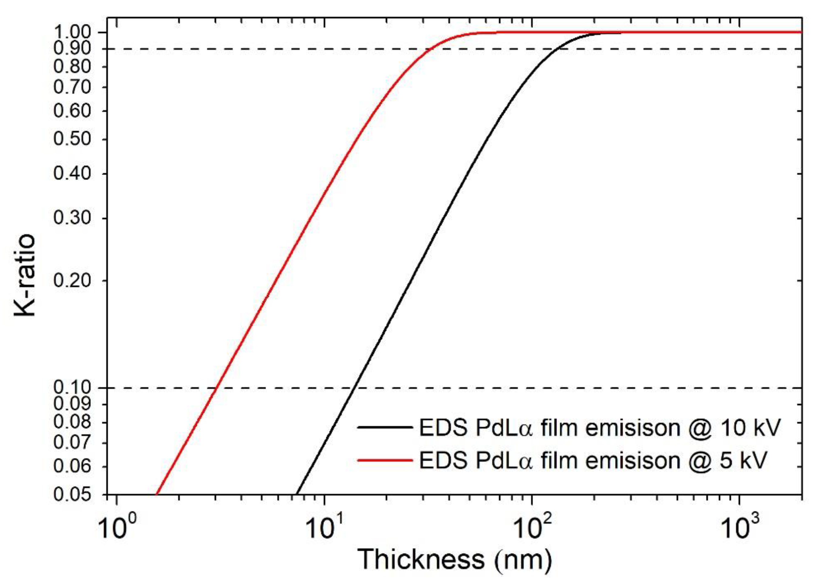 Materproc 02 00012 g011 Materproc 02 00012 g011