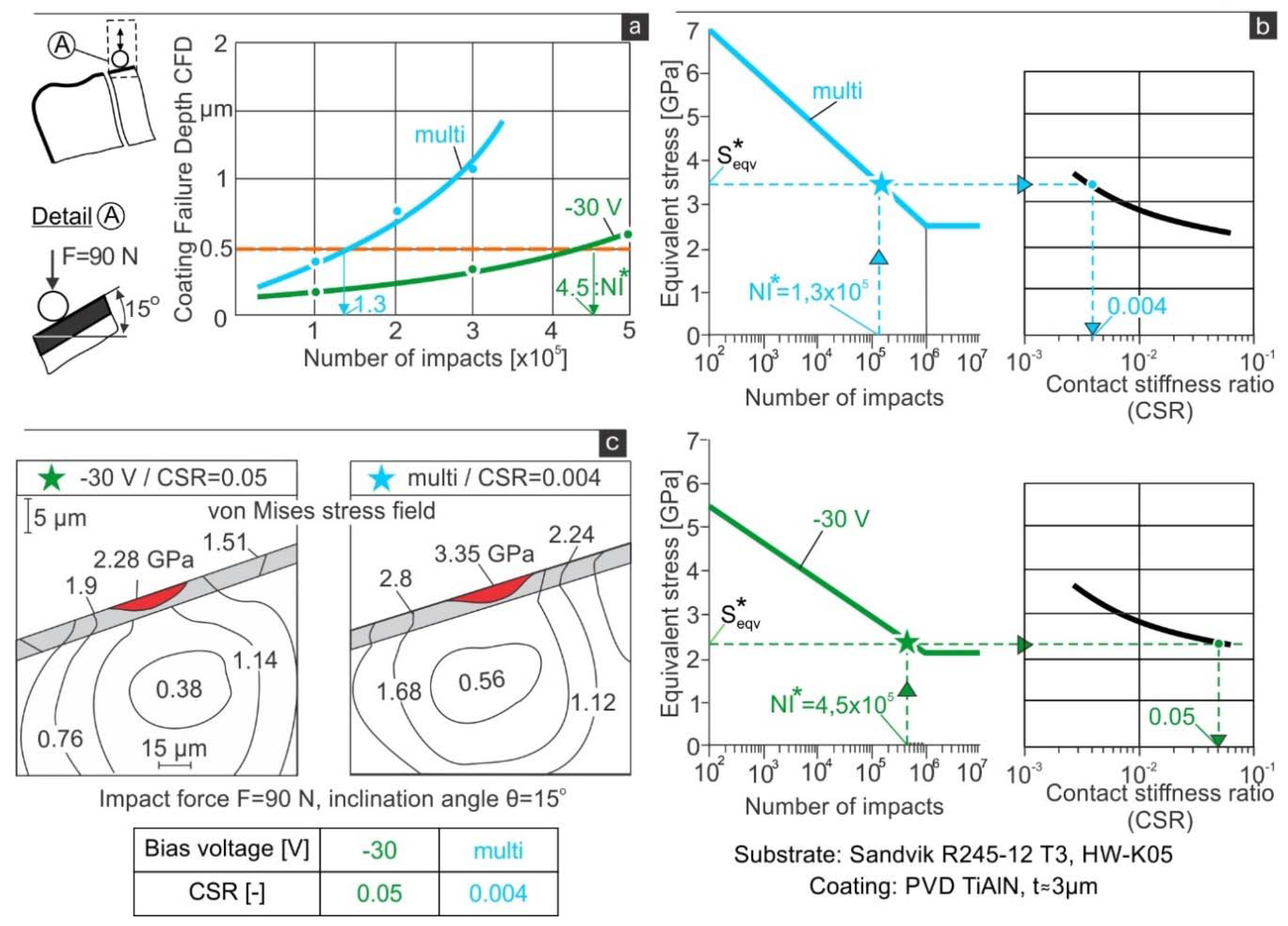 Materproc 02 00013 g005