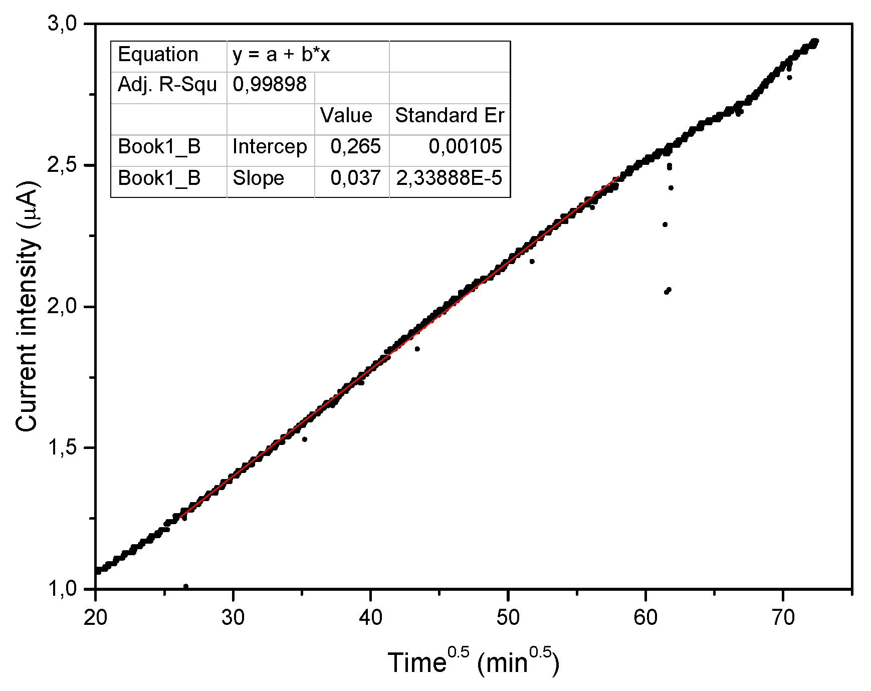 Materproc 02 00015 g002