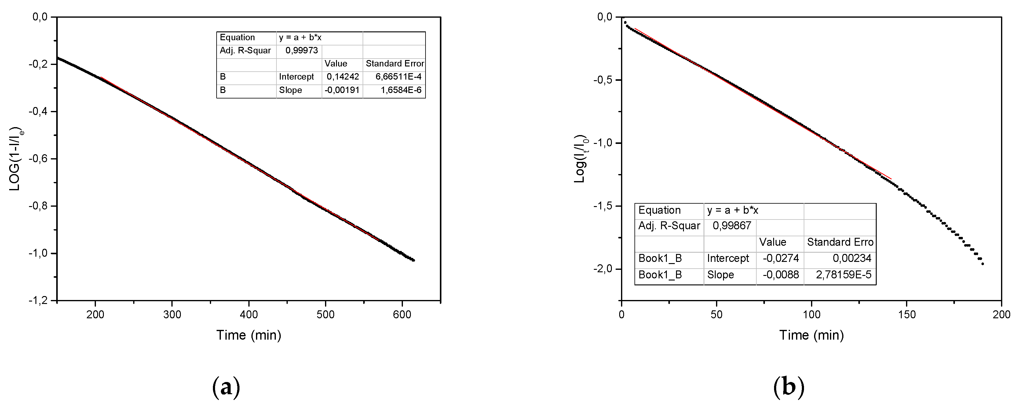 Materproc 02 00015 g003