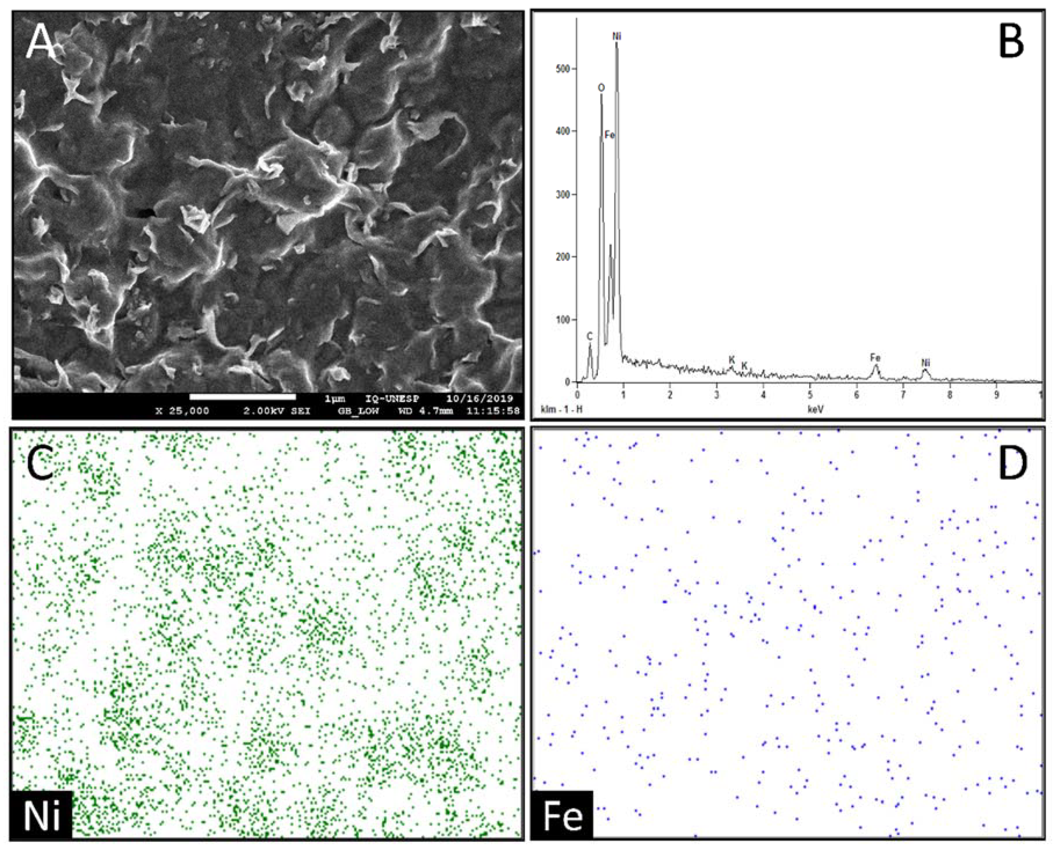 Materproc 02 00017 g002