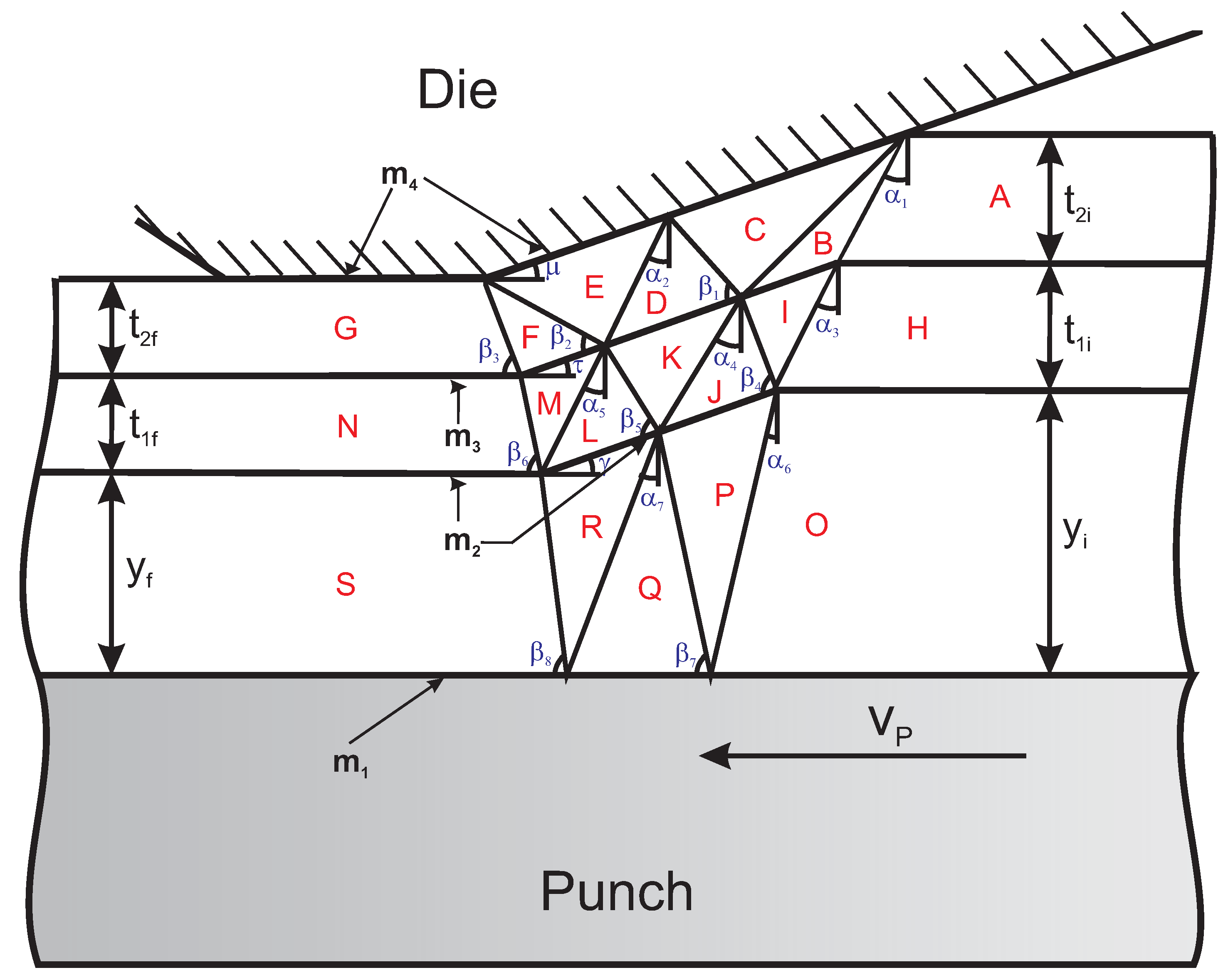 Materproc 02 00021 g004