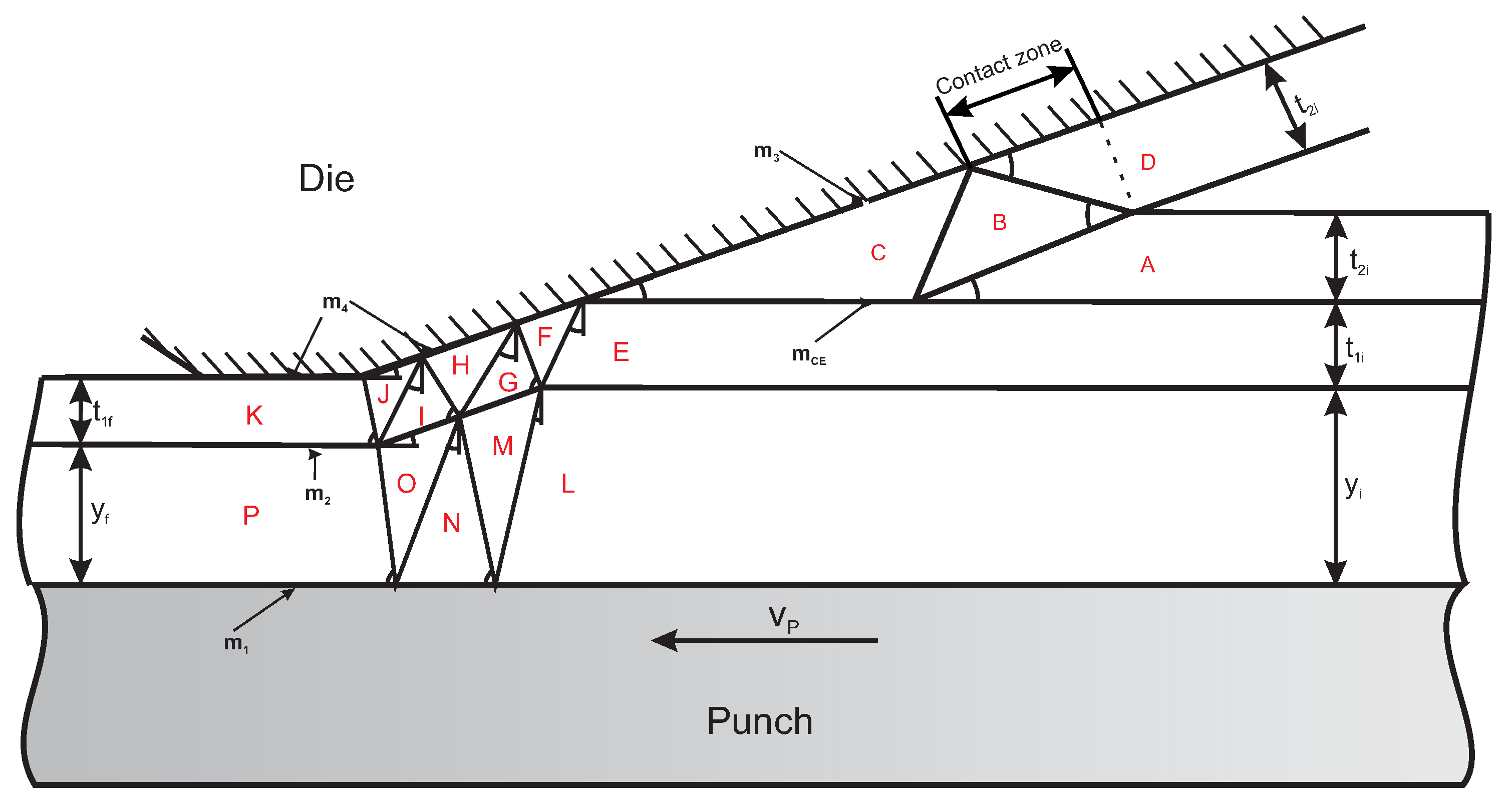 Materproc 02 00021 g005