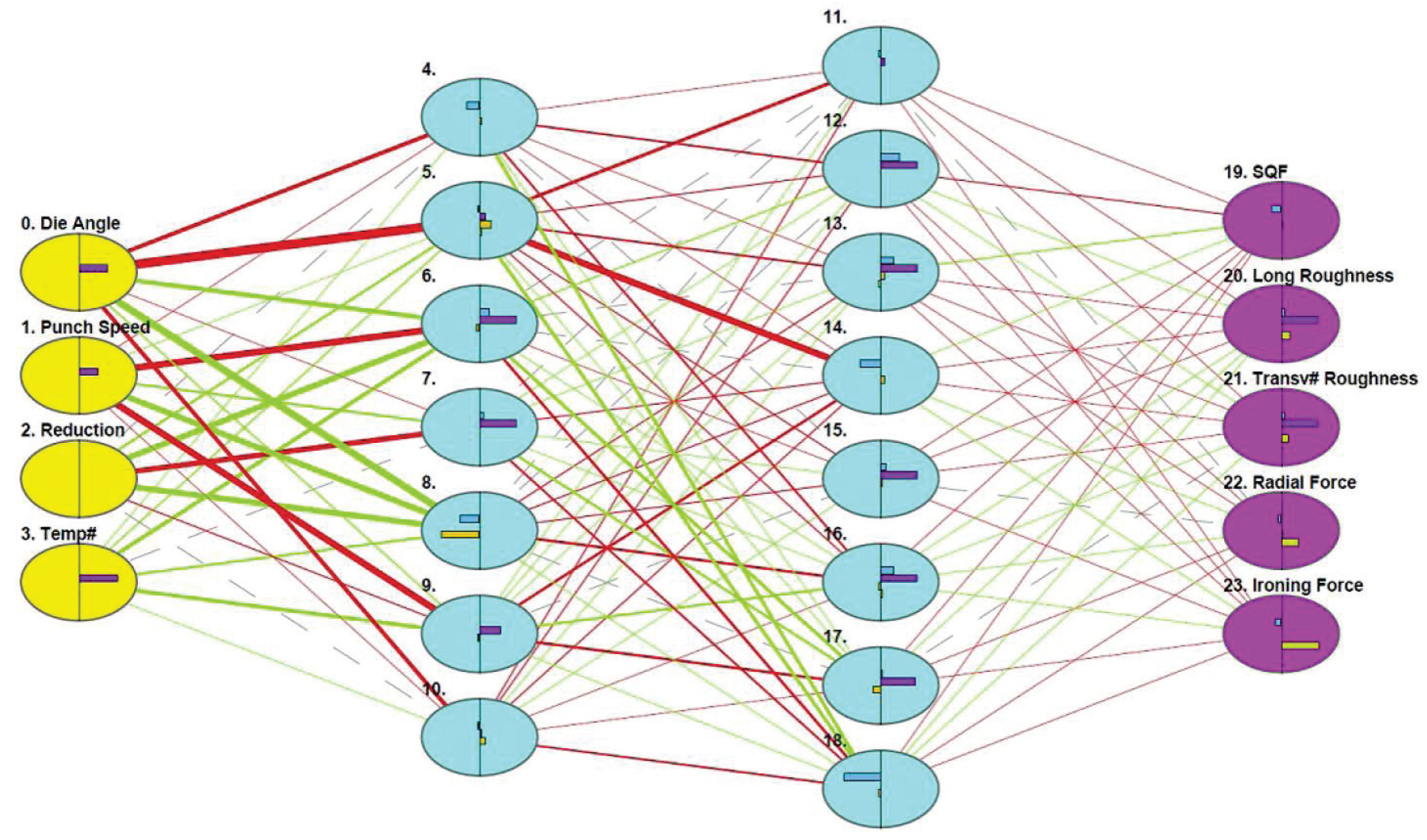 Materproc 02 00021 g006