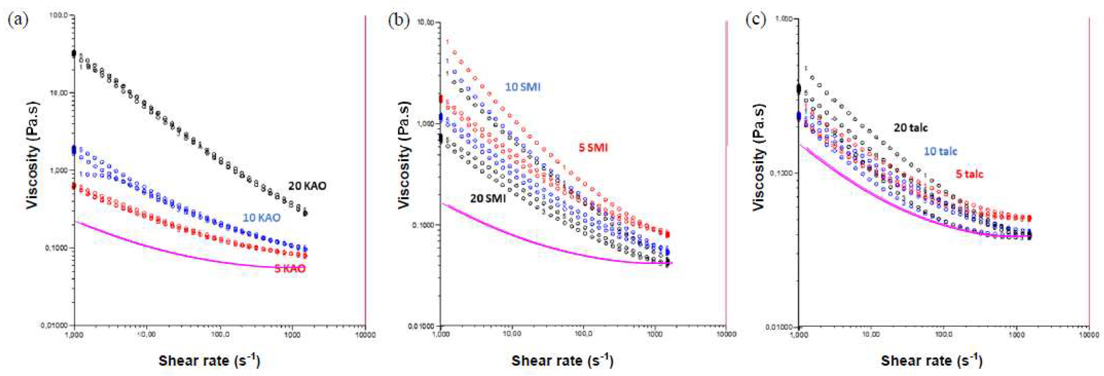 Materproc 02 00029 g001