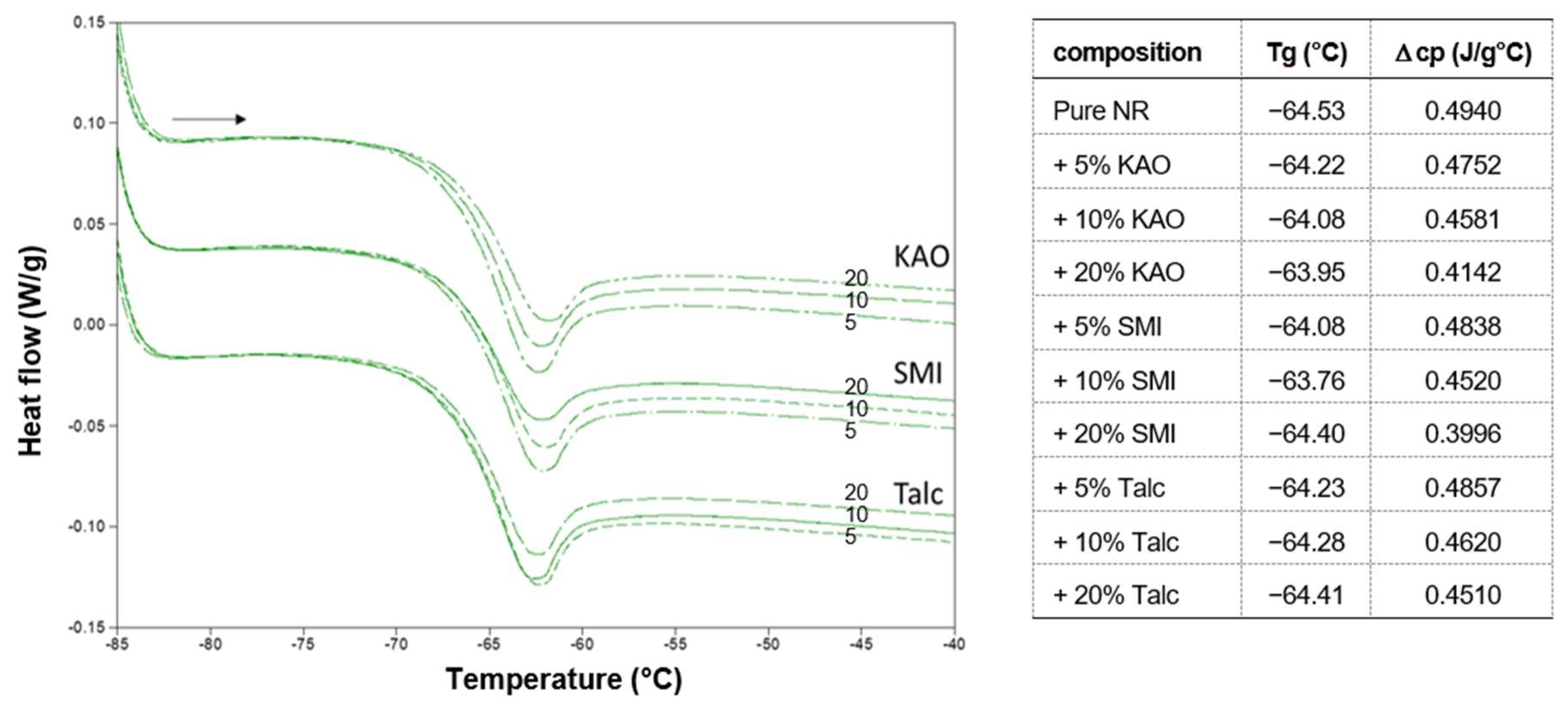 Materproc 02 00029 g002