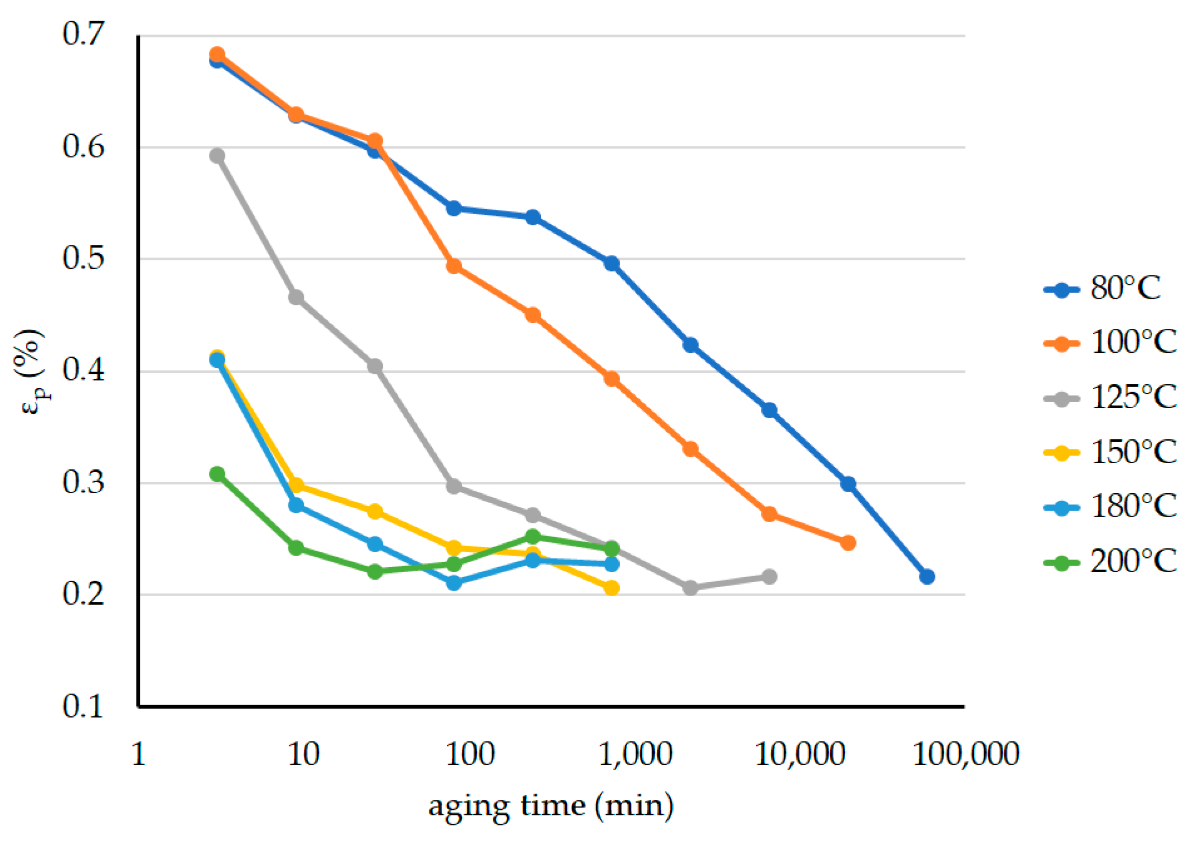 Materproc 03 00012 g003 Materproc 03 00012 g003
