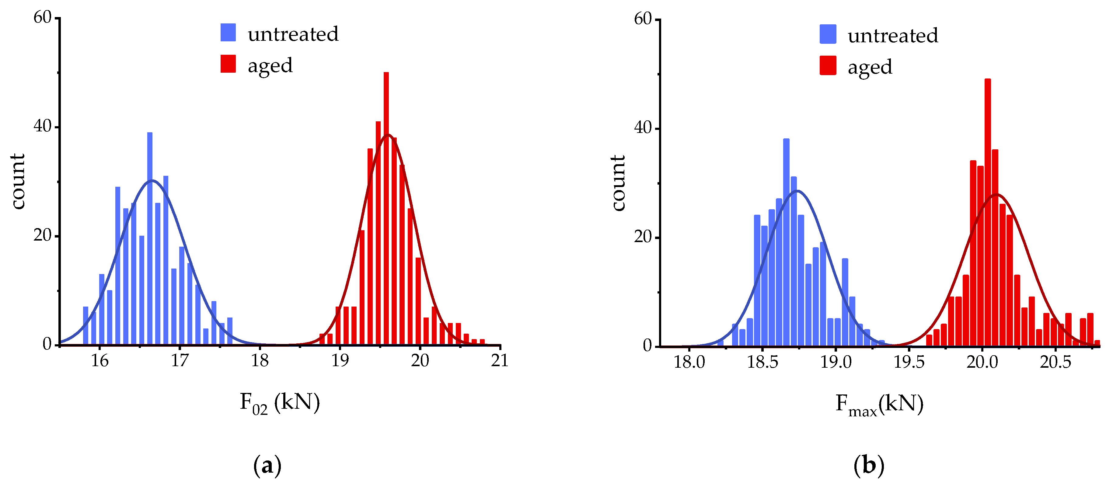 Materproc 03 00012 g004 Materproc 03 00012 g004