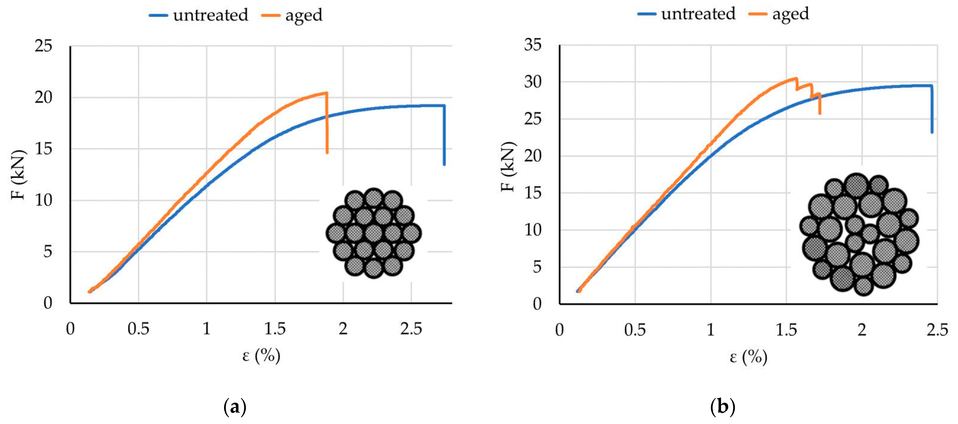 Materproc 03 00012 g006 Materproc 03 00012 g006