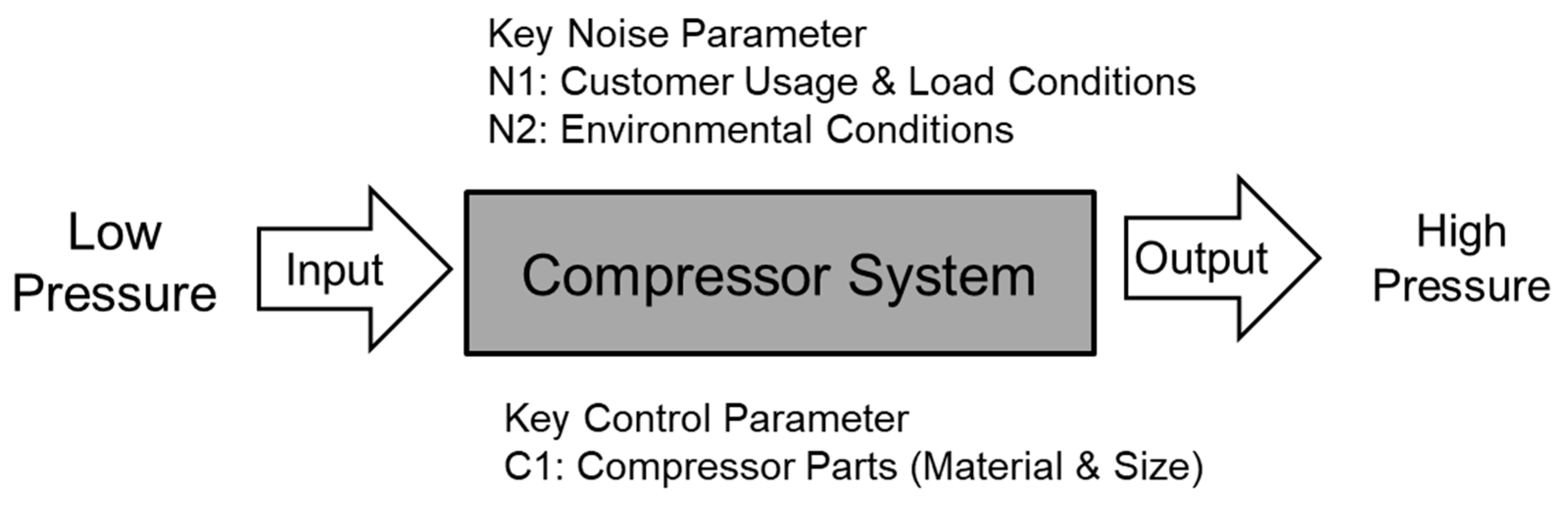 Materproc 03 00014 g003 Materproc 03 00014 g003