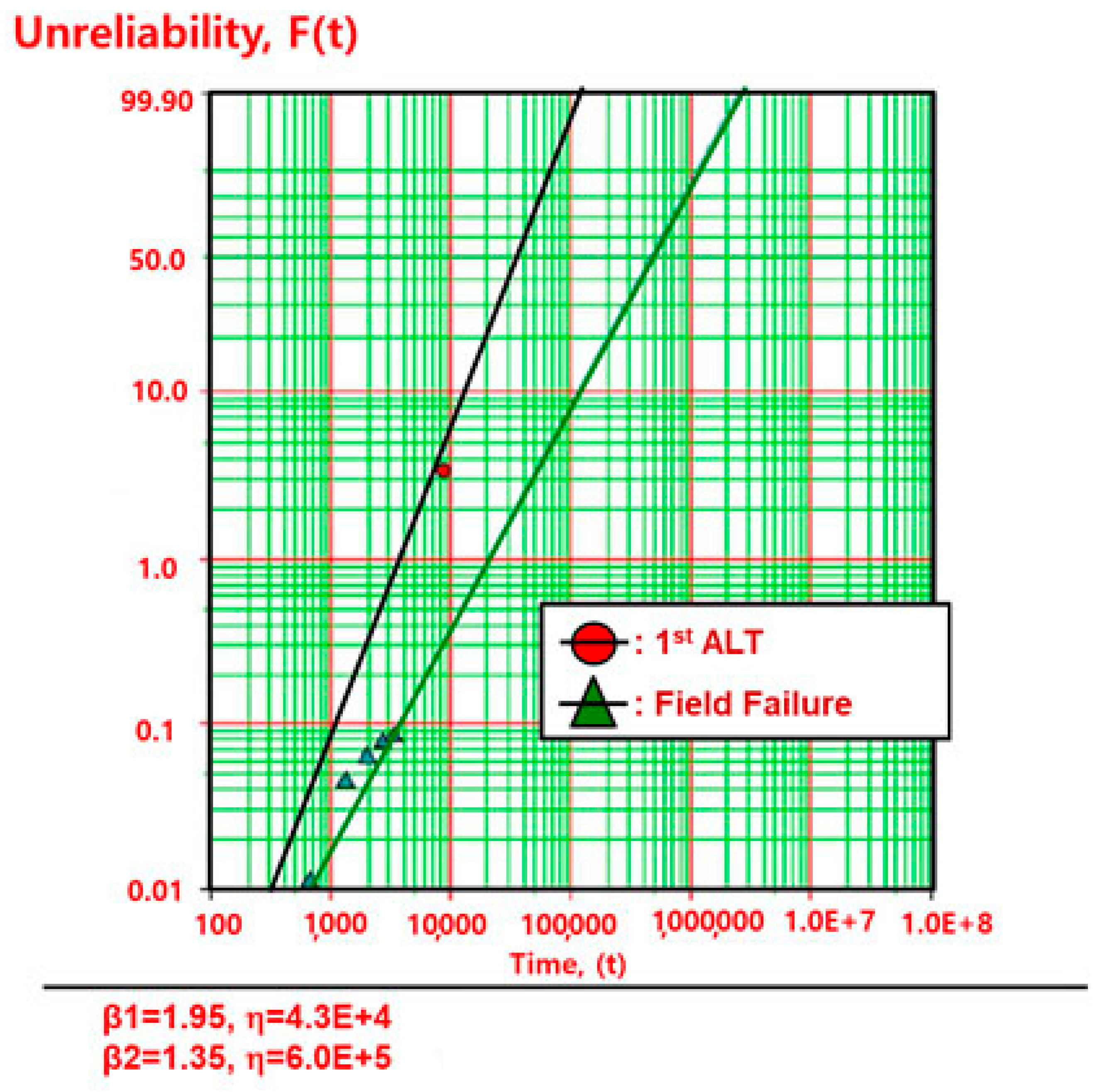 Materproc 03 00014 g010 Materproc 03 00014 g010