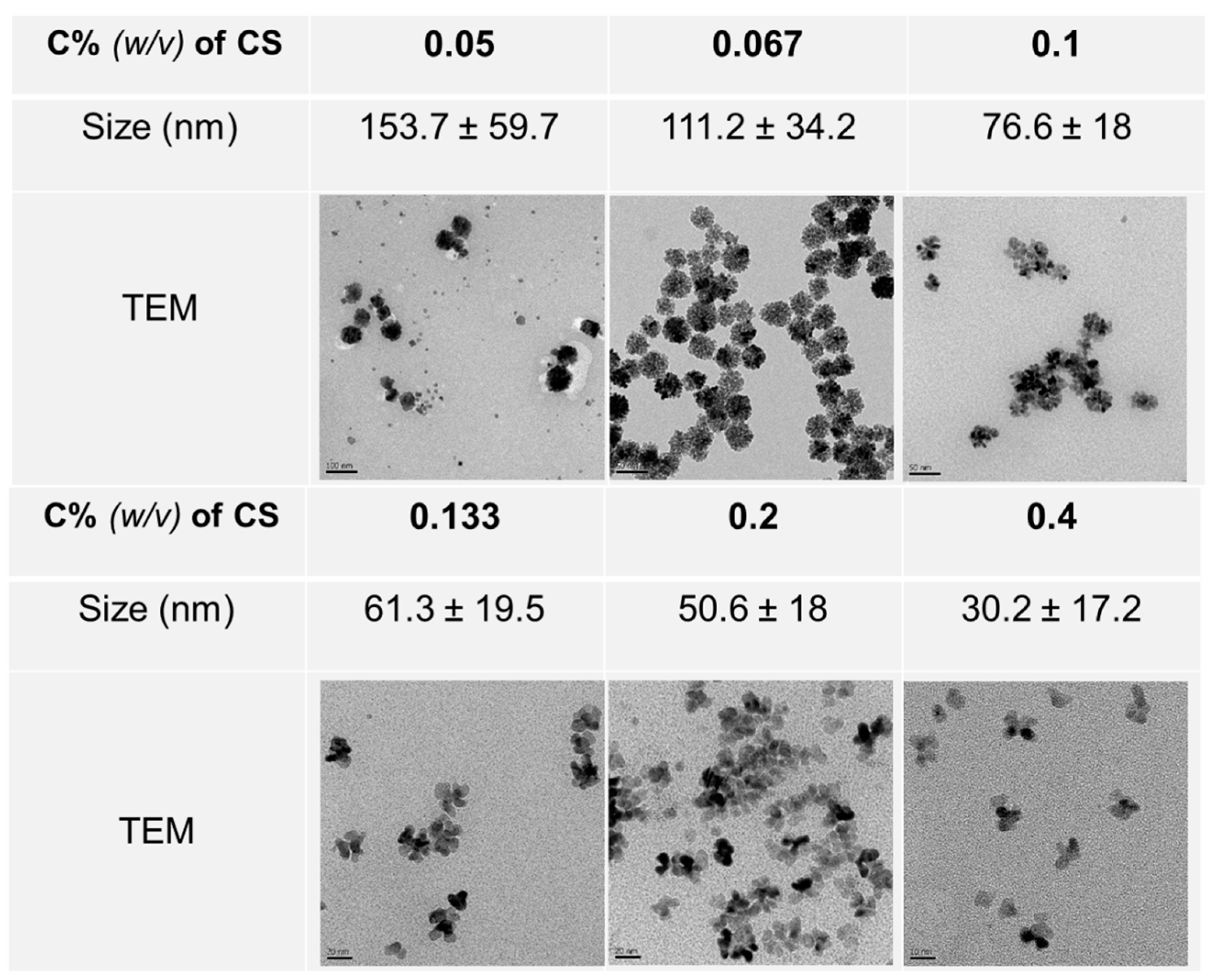 Materproc 03 00018 g002
