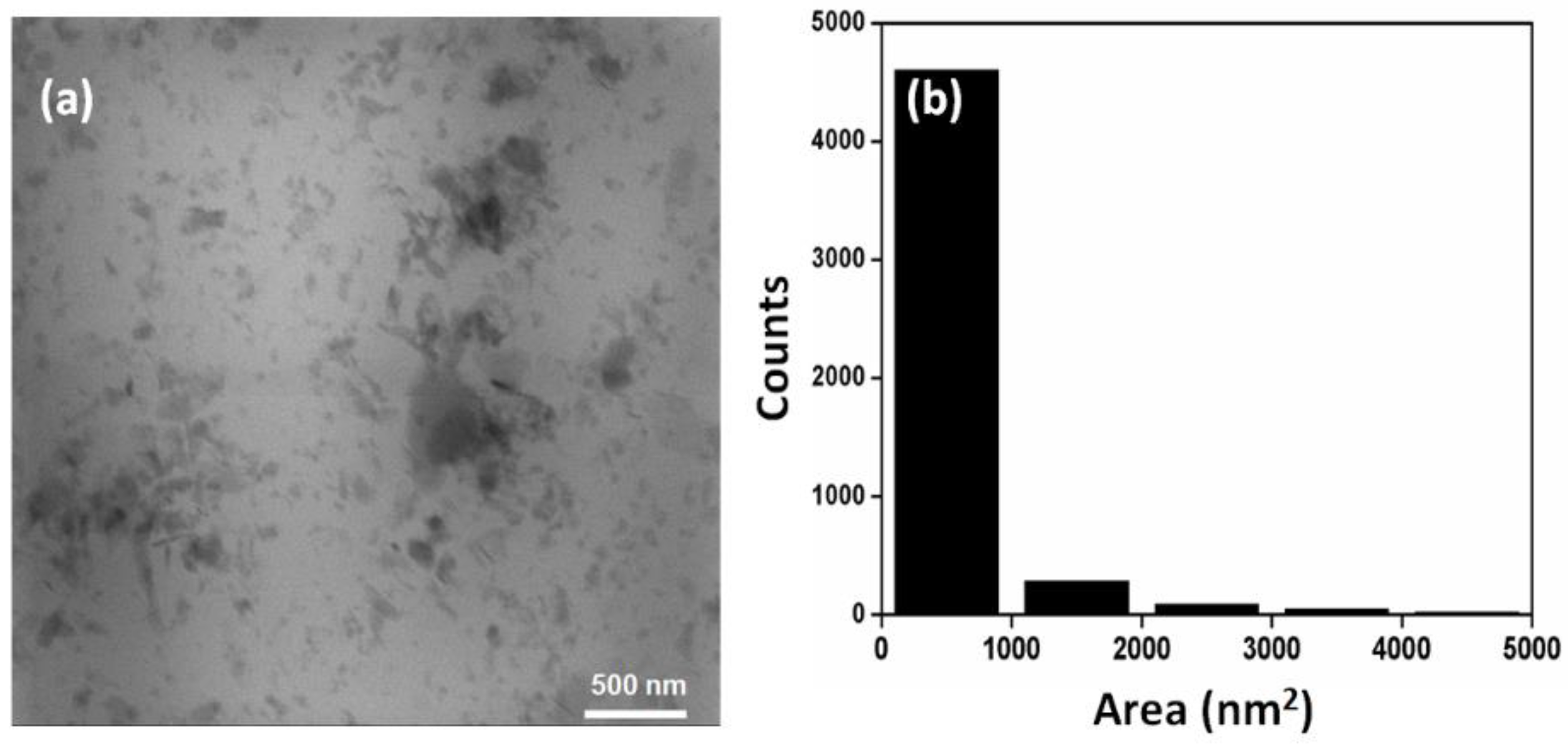 Materproc 04 00003 g001