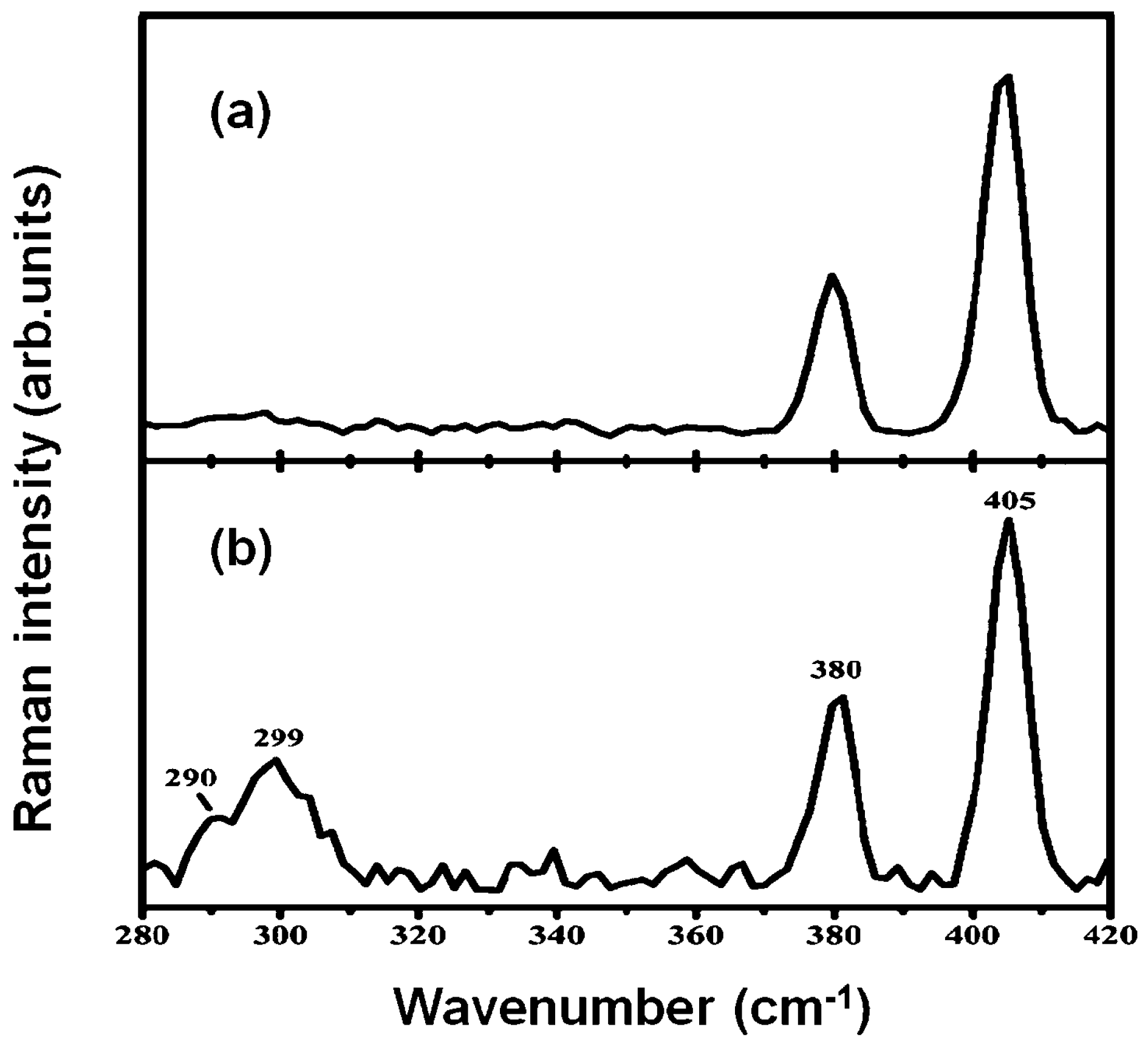 Materproc 04 00003 g004