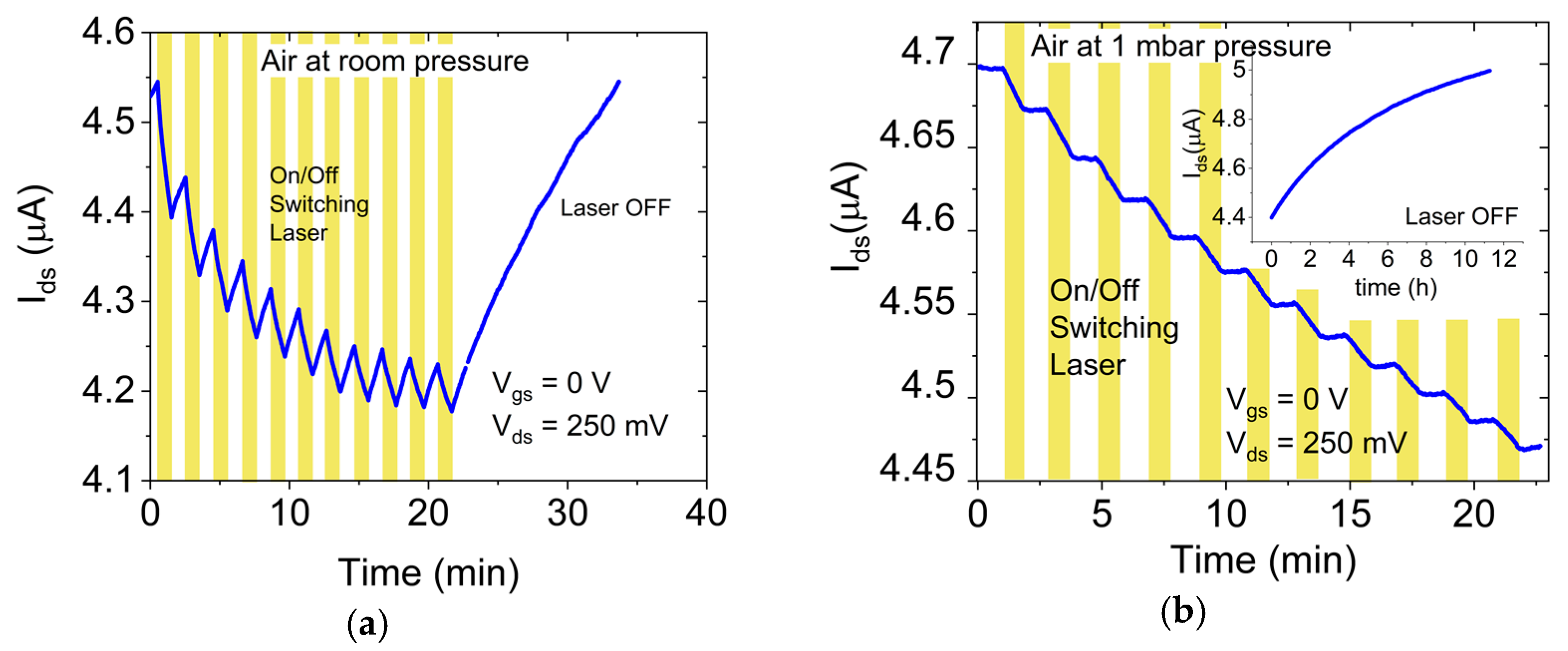 Materproc 04 00028 g003