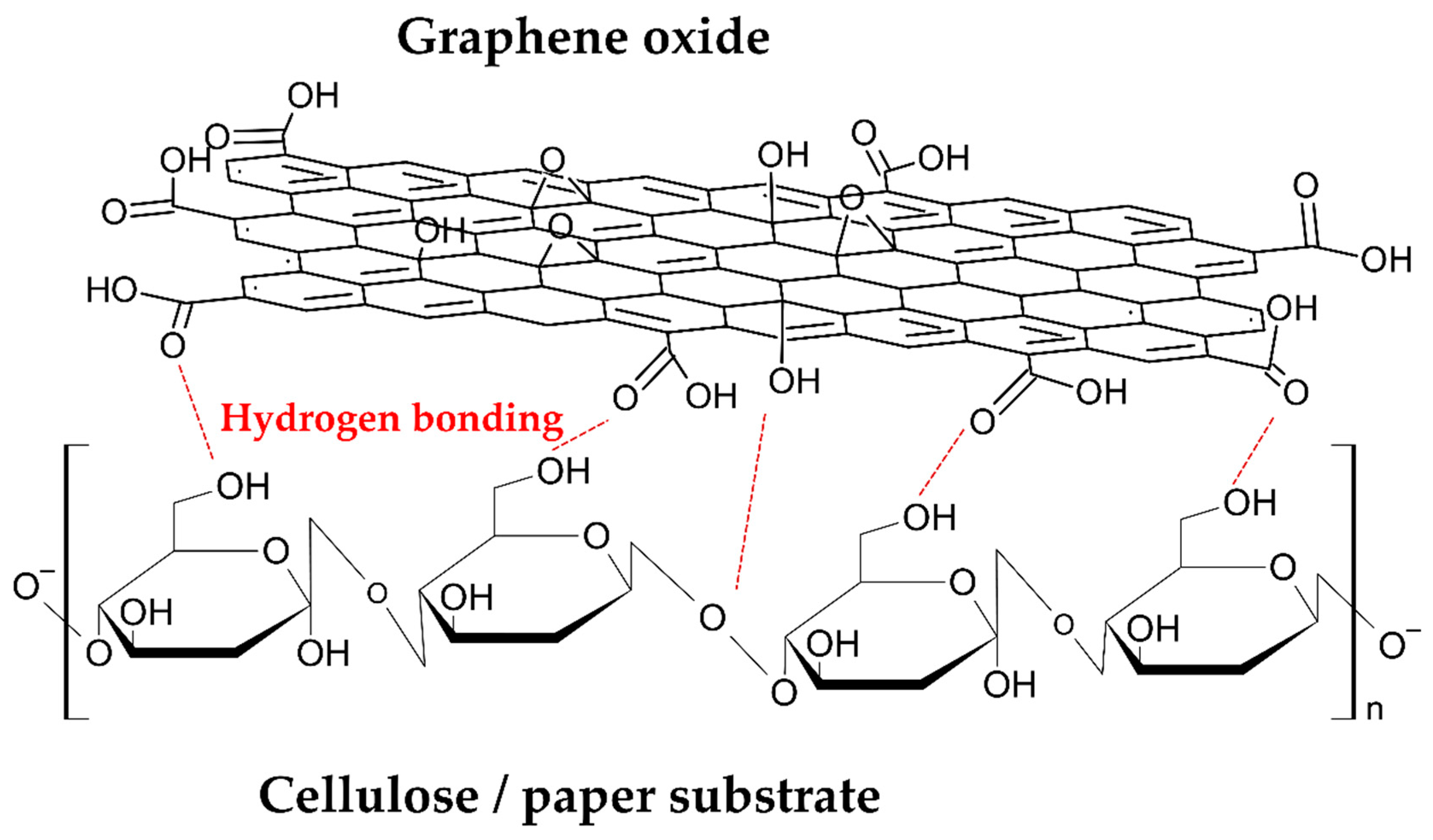 Materproc 04 00033 g008