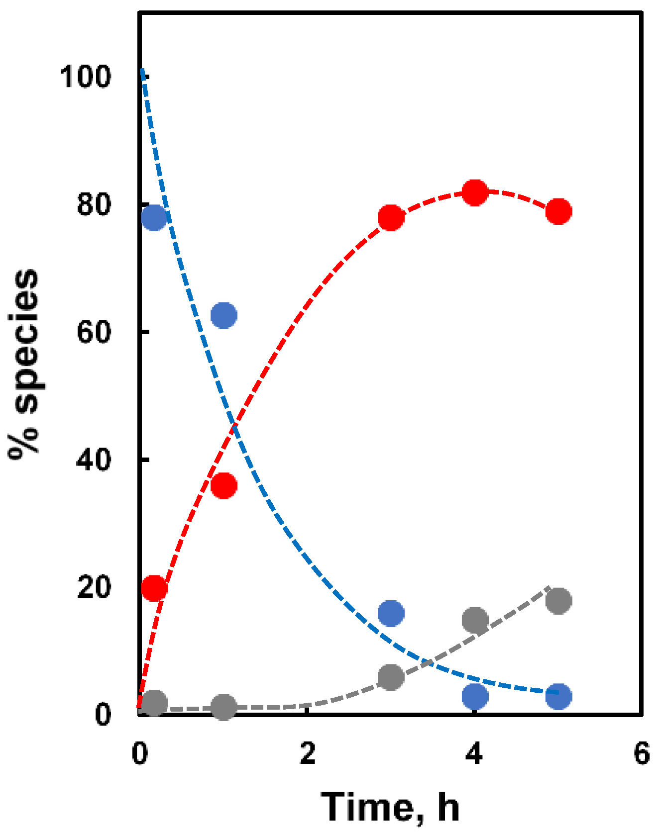 Materproc 04 00070 g003