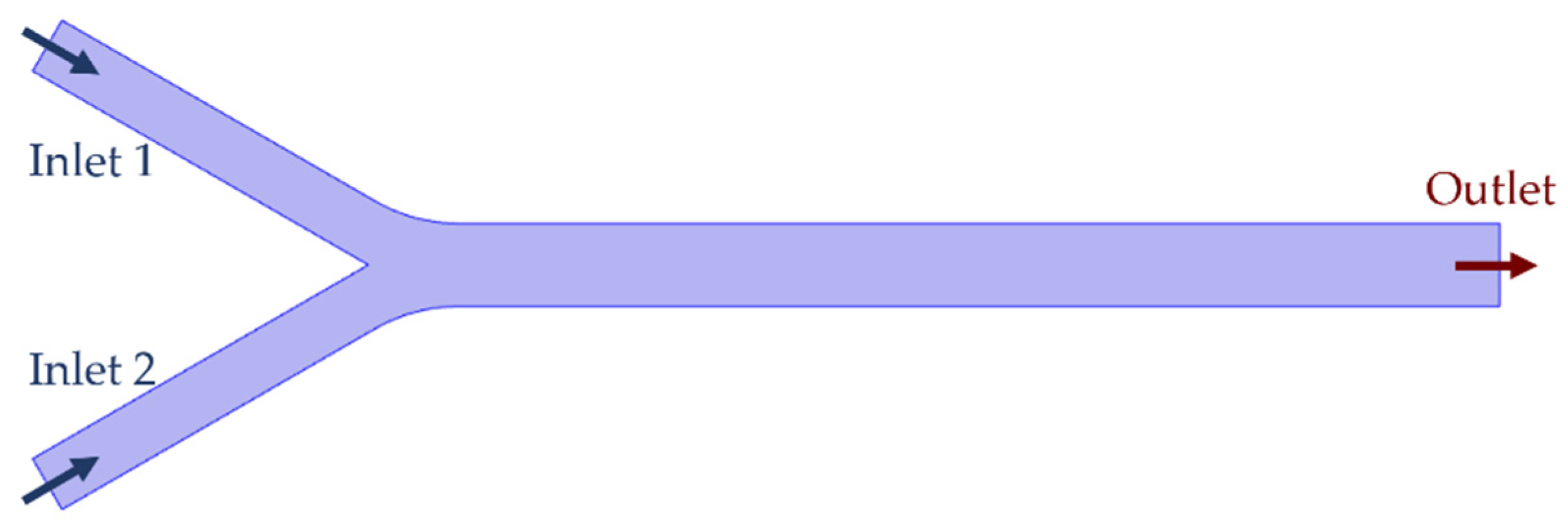 Materproc 04 00071 g001