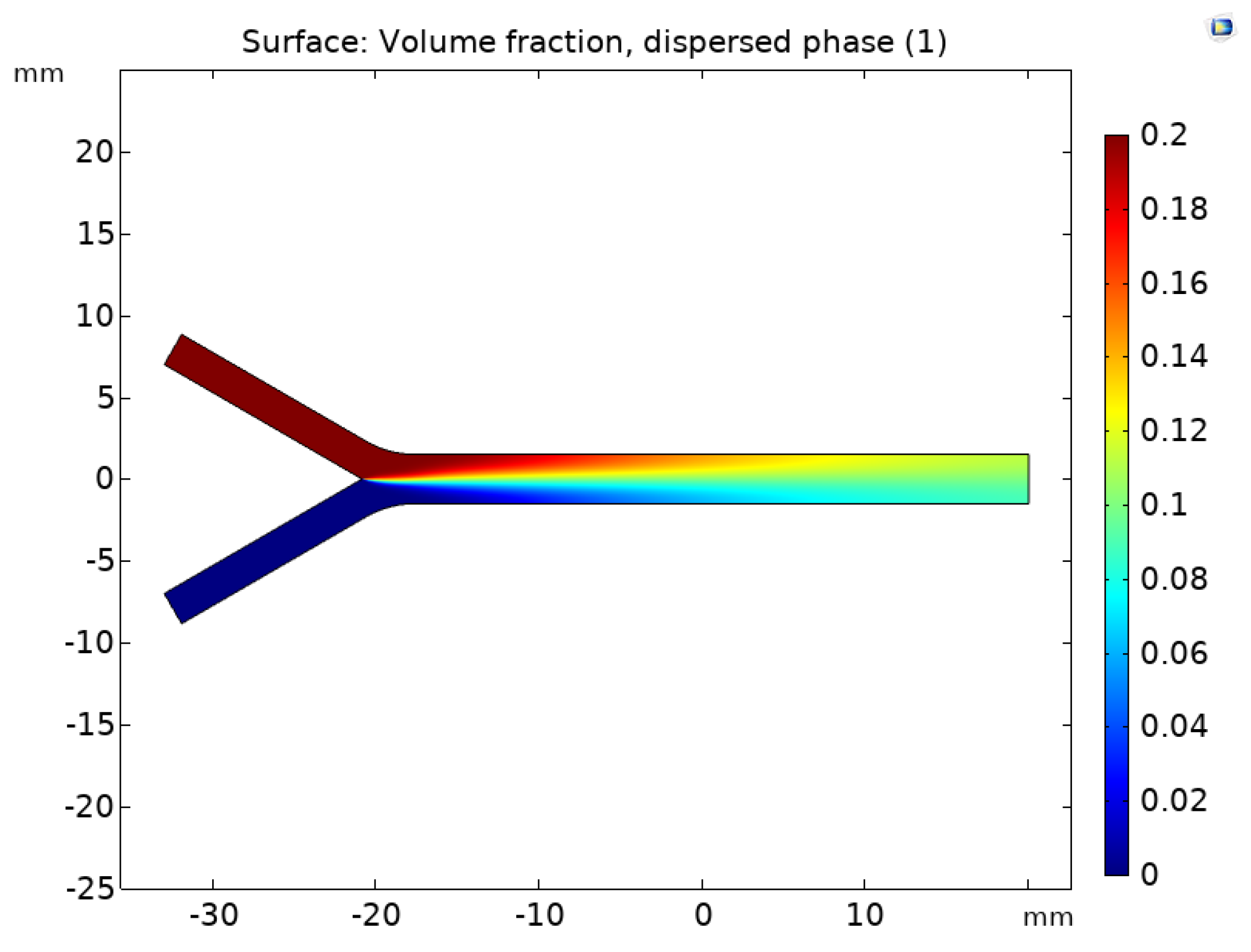 Materproc 04 00071 g003