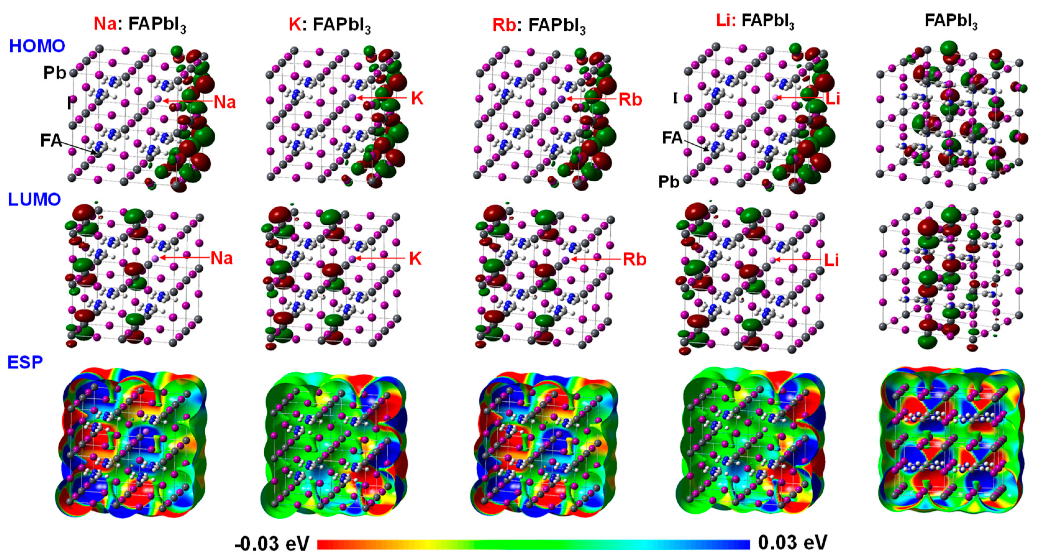 Materproc 04 00079 g001a