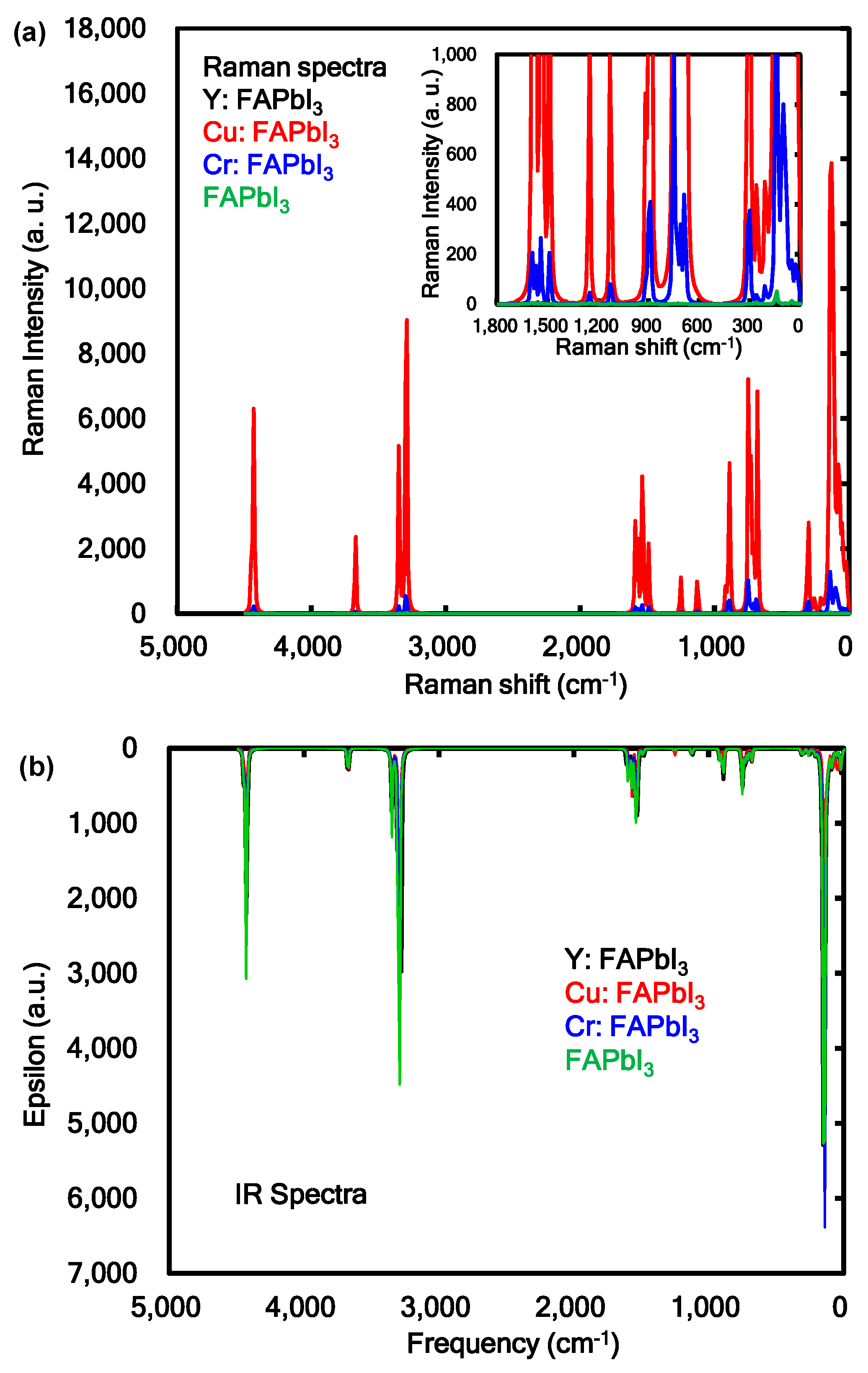 Materproc 04 00079 g004