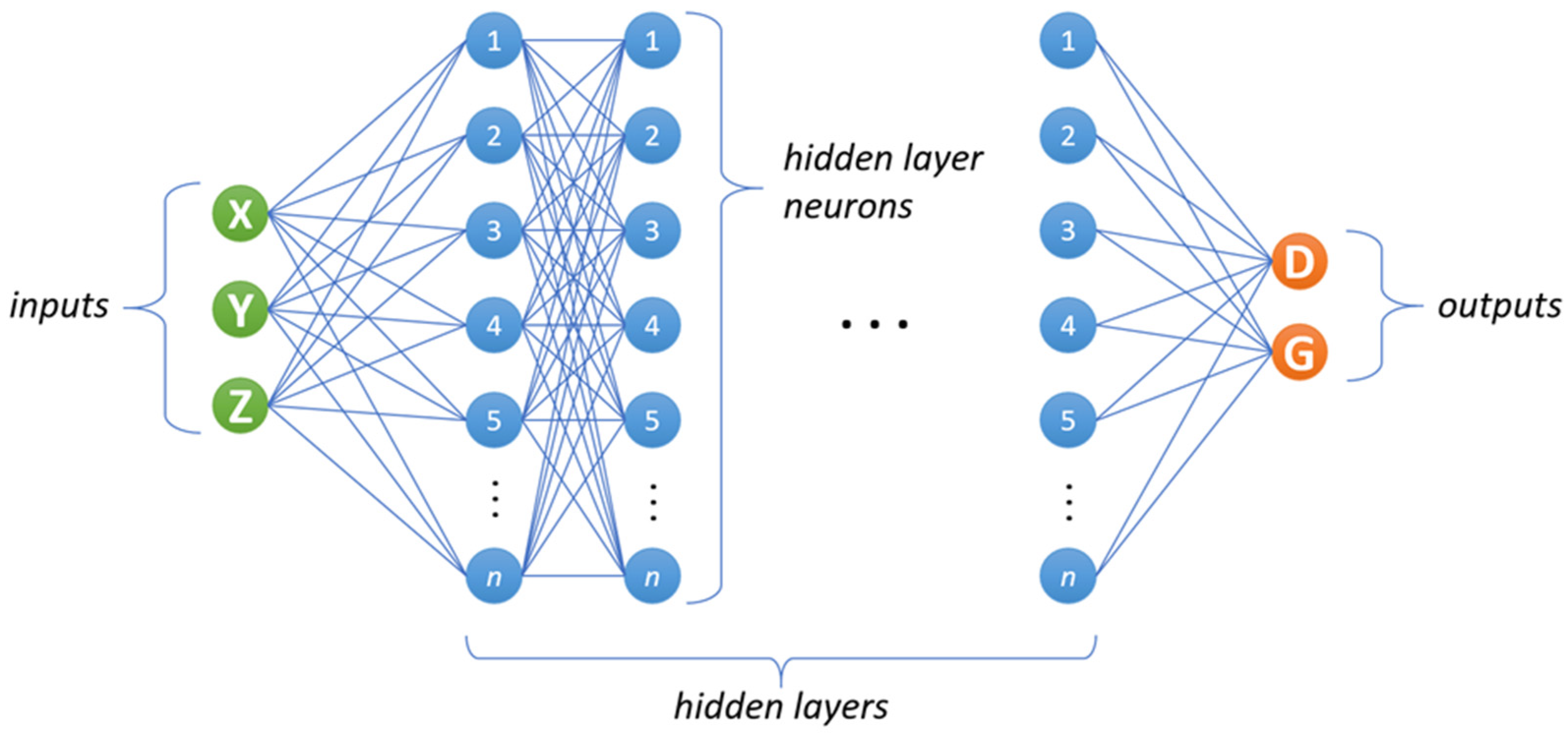 Materproc 05 00012 g003