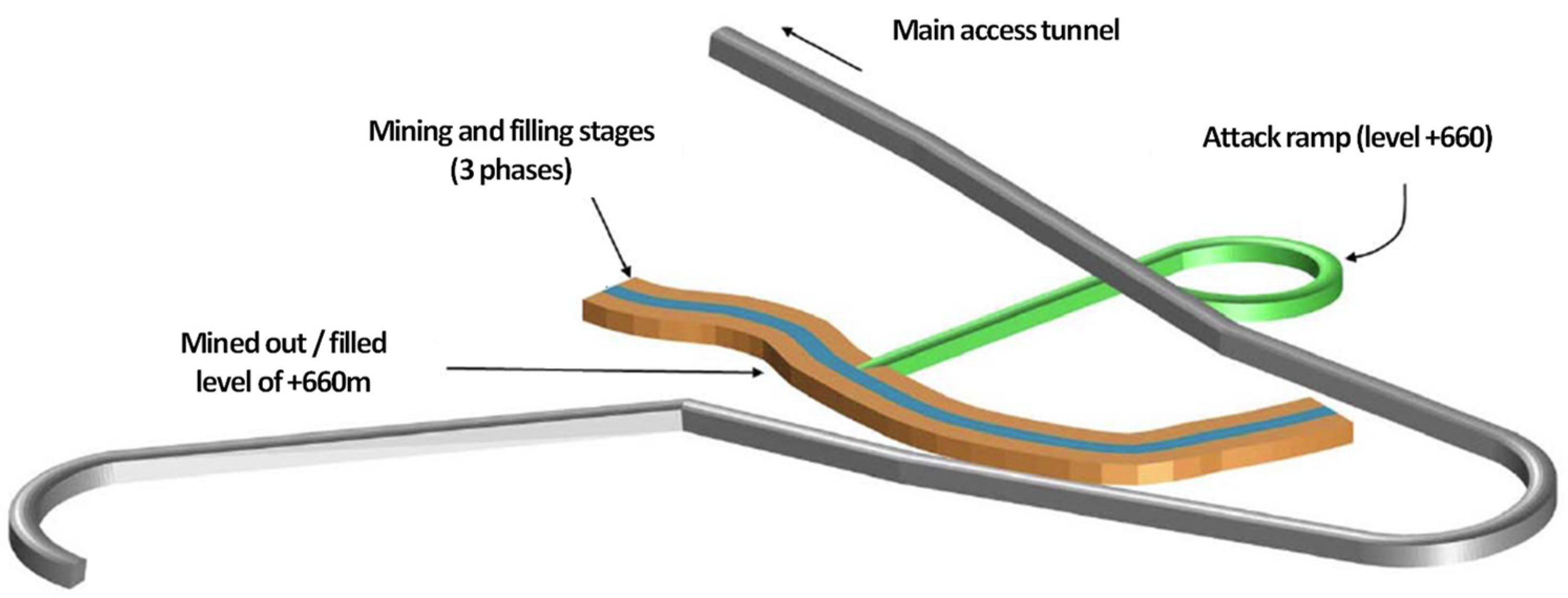 Materproc 05 00016 g003