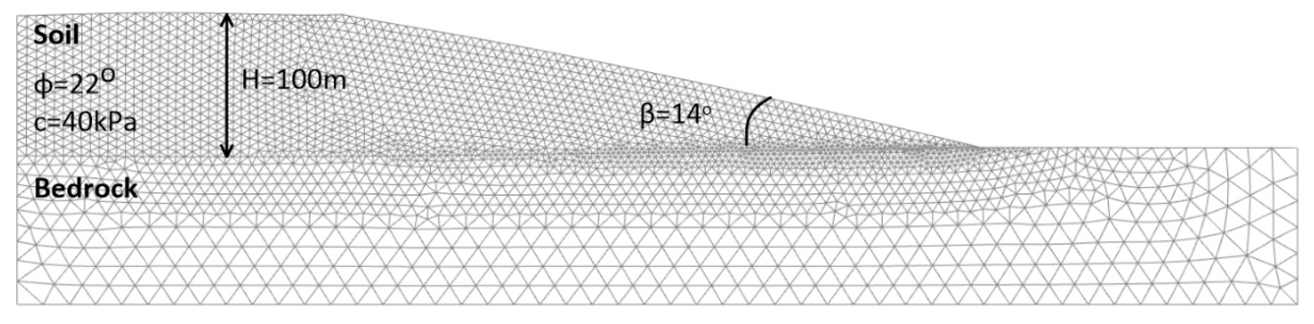Materproc 05 00017 g001