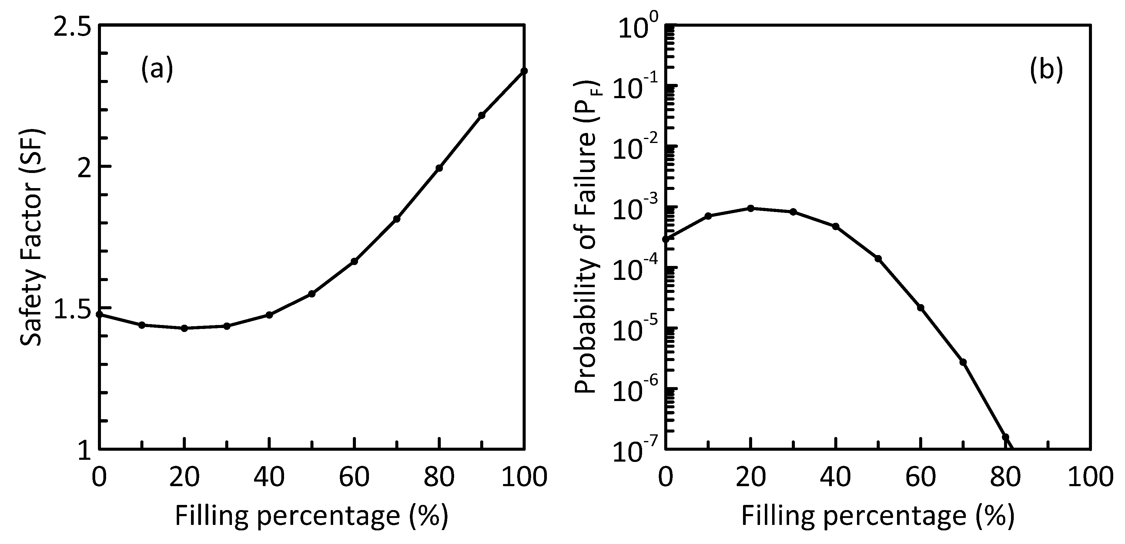 Materproc 05 00017 g002