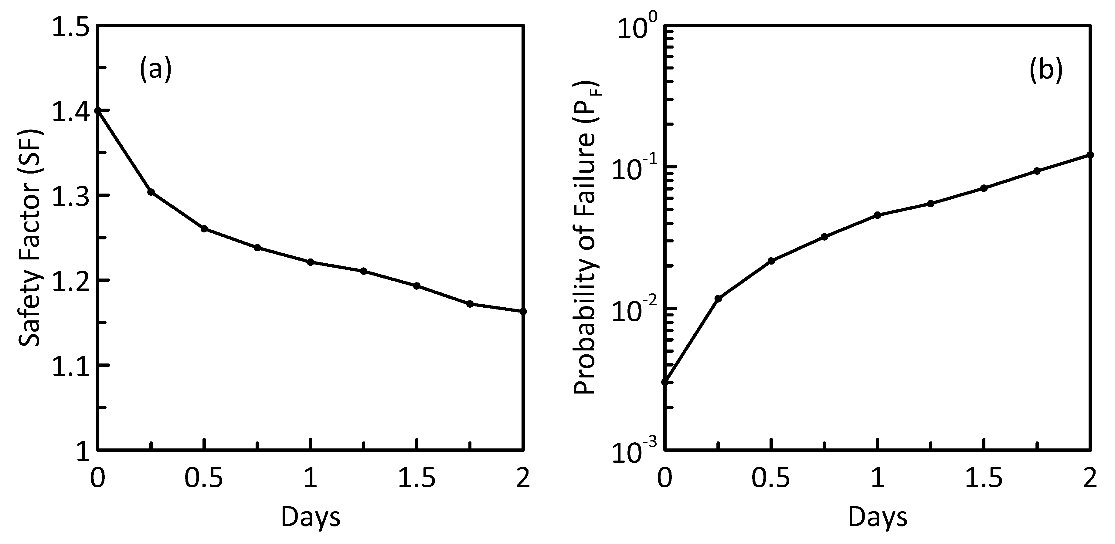Materproc 05 00017 g003