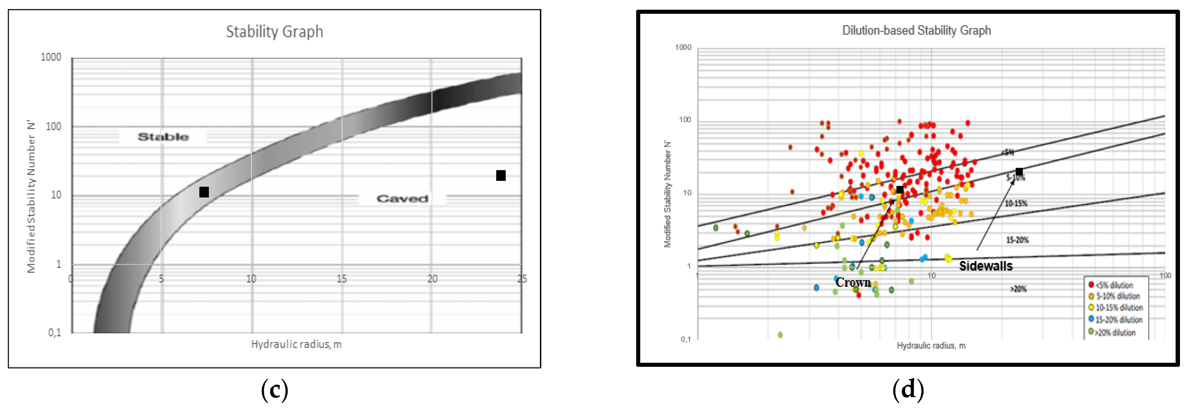 Materproc 05 00034 g001b Materproc 05 00034 g001b