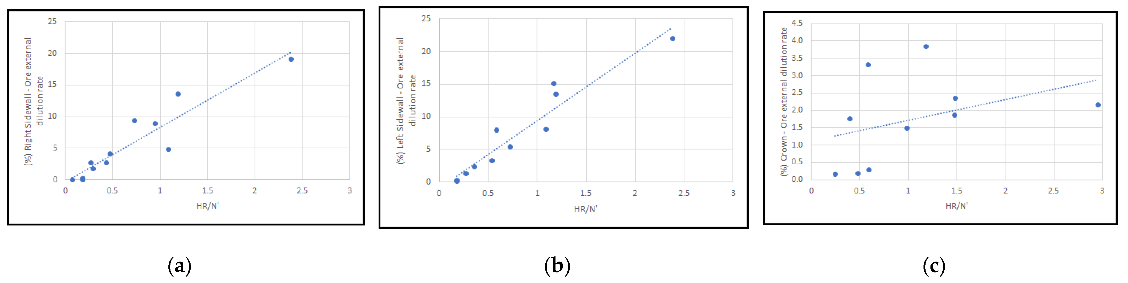Materproc 05 00034 g002 Materproc 05 00034 g002