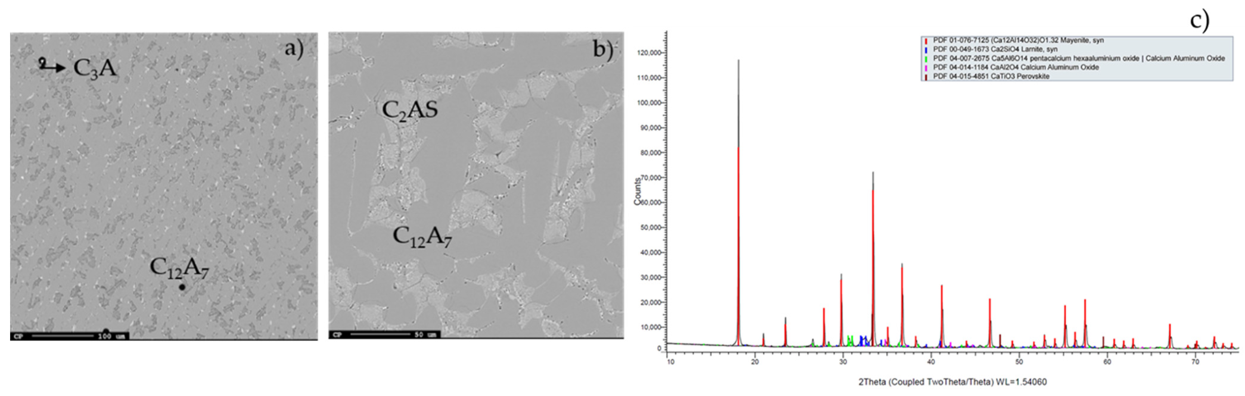 Materproc 05 00036 g001