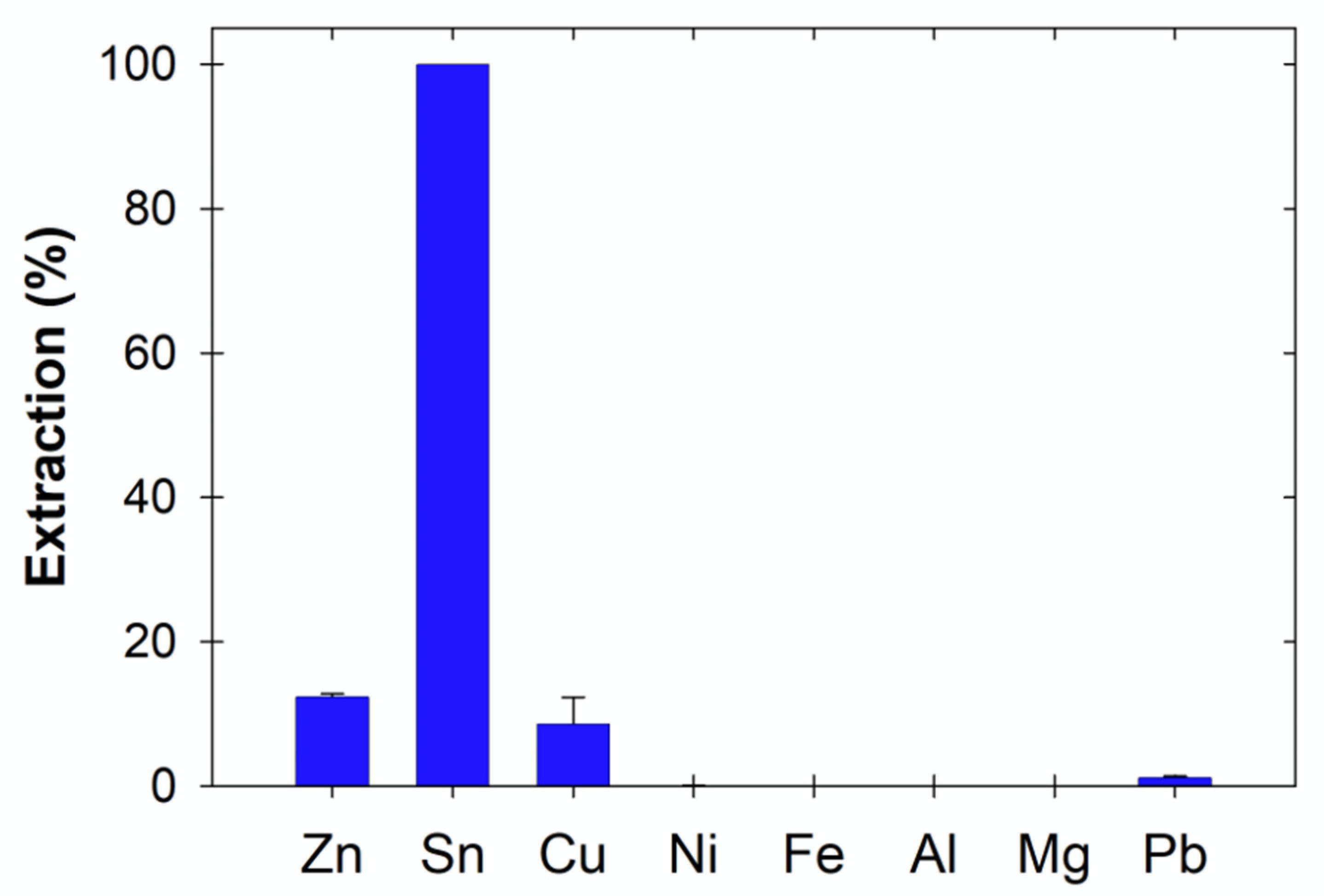 Materproc 05 00039 g001