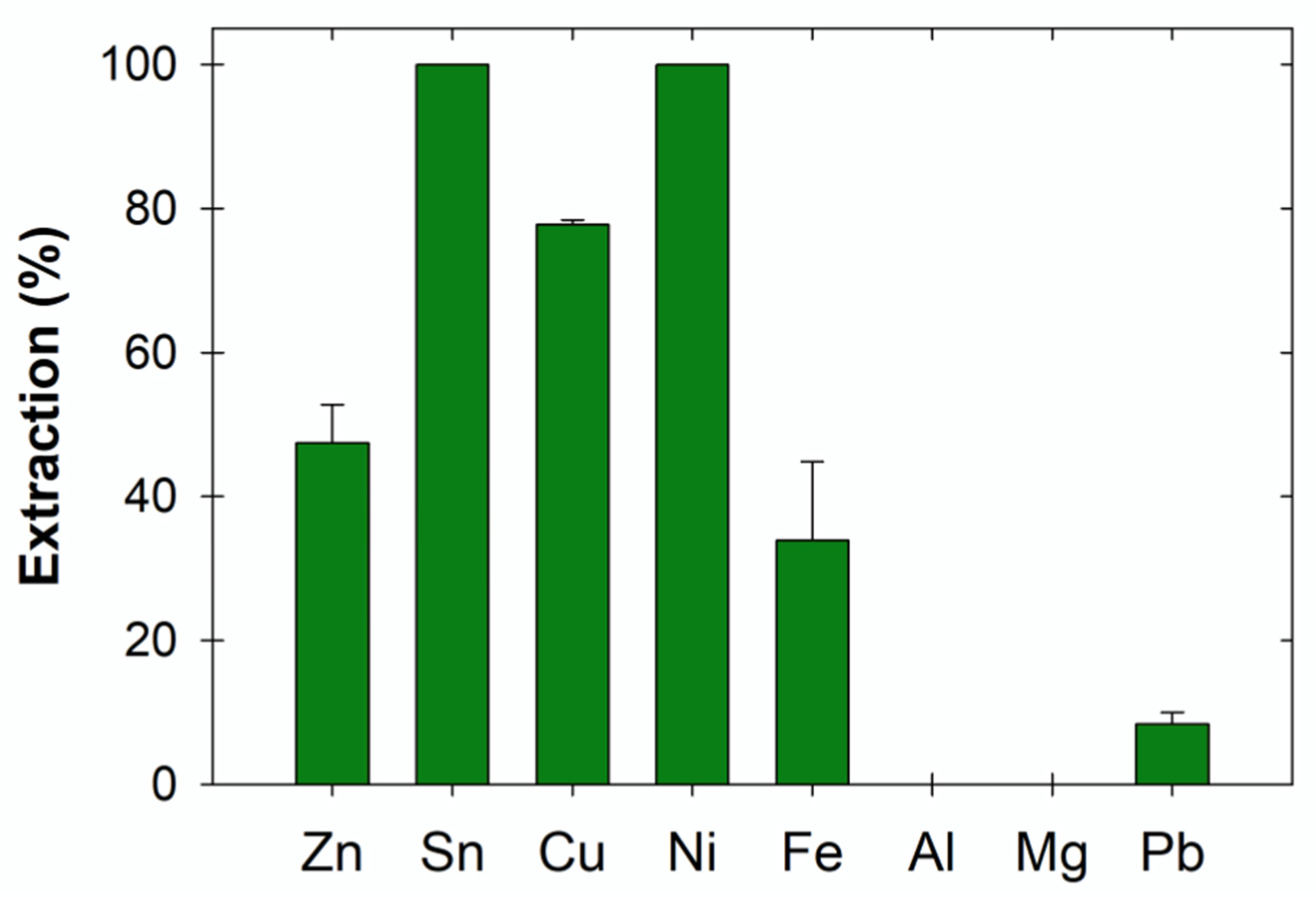 Materproc 05 00039 g002