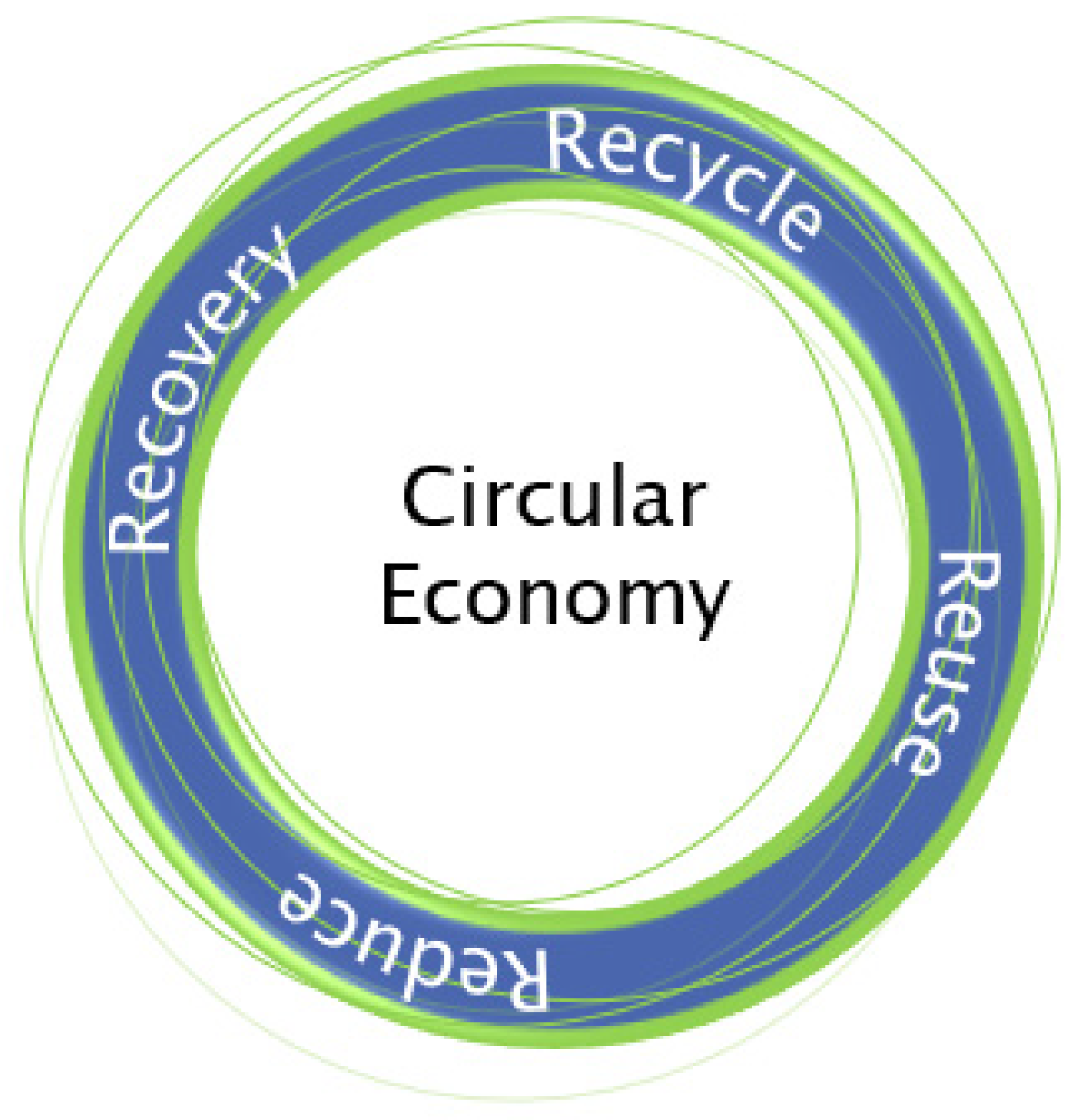 Materproc 05 00049 g001