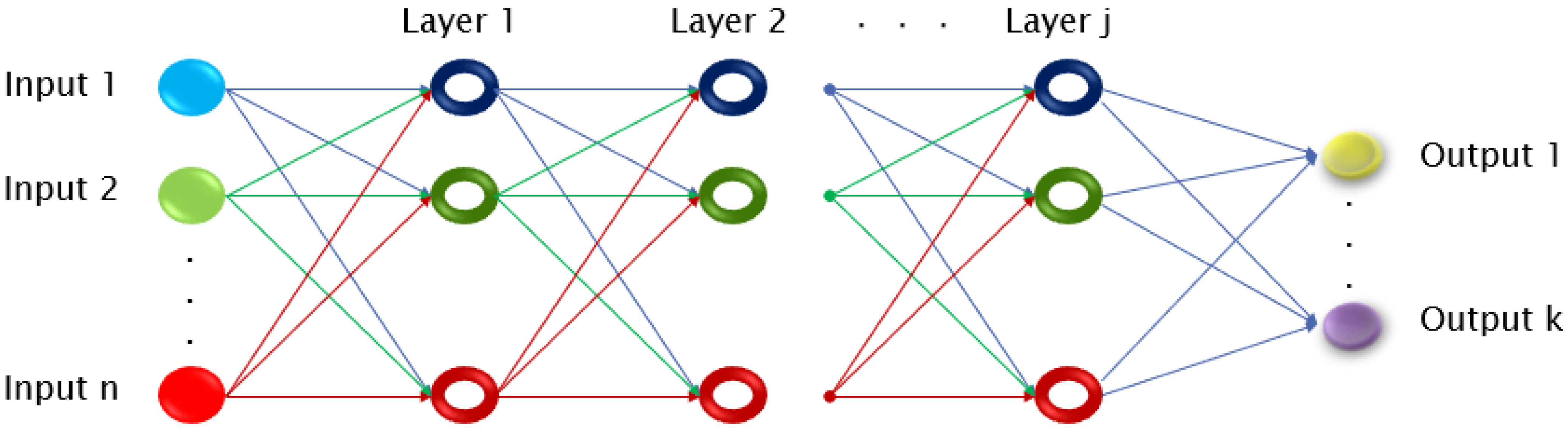 Materproc 05 00049 g003