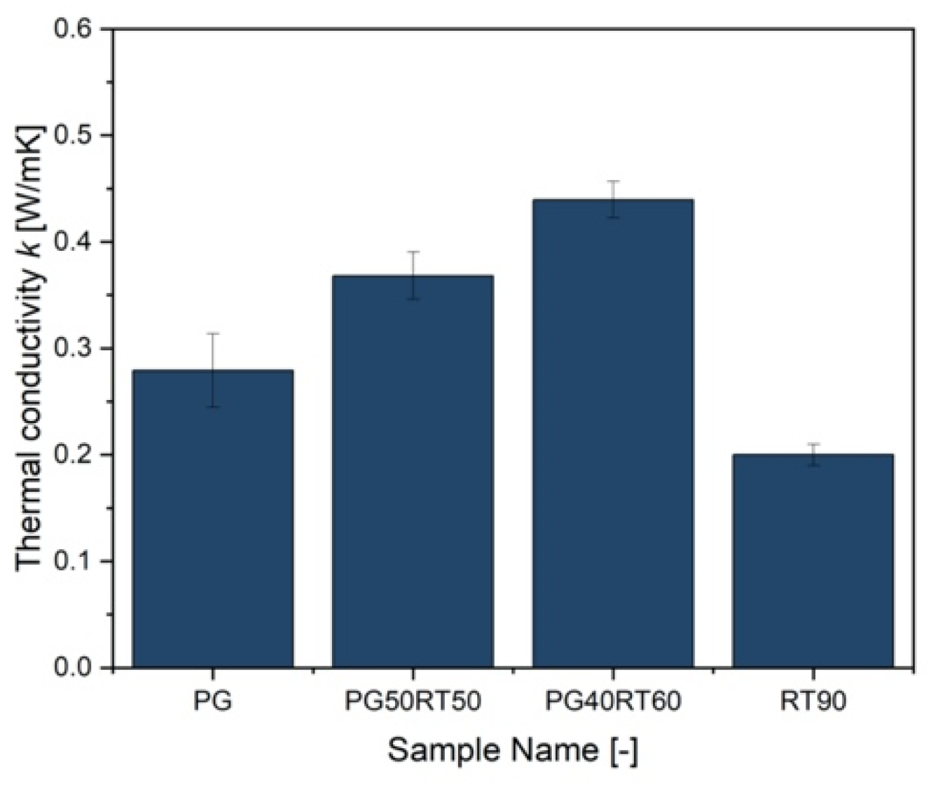 Materproc 05 00062 g002